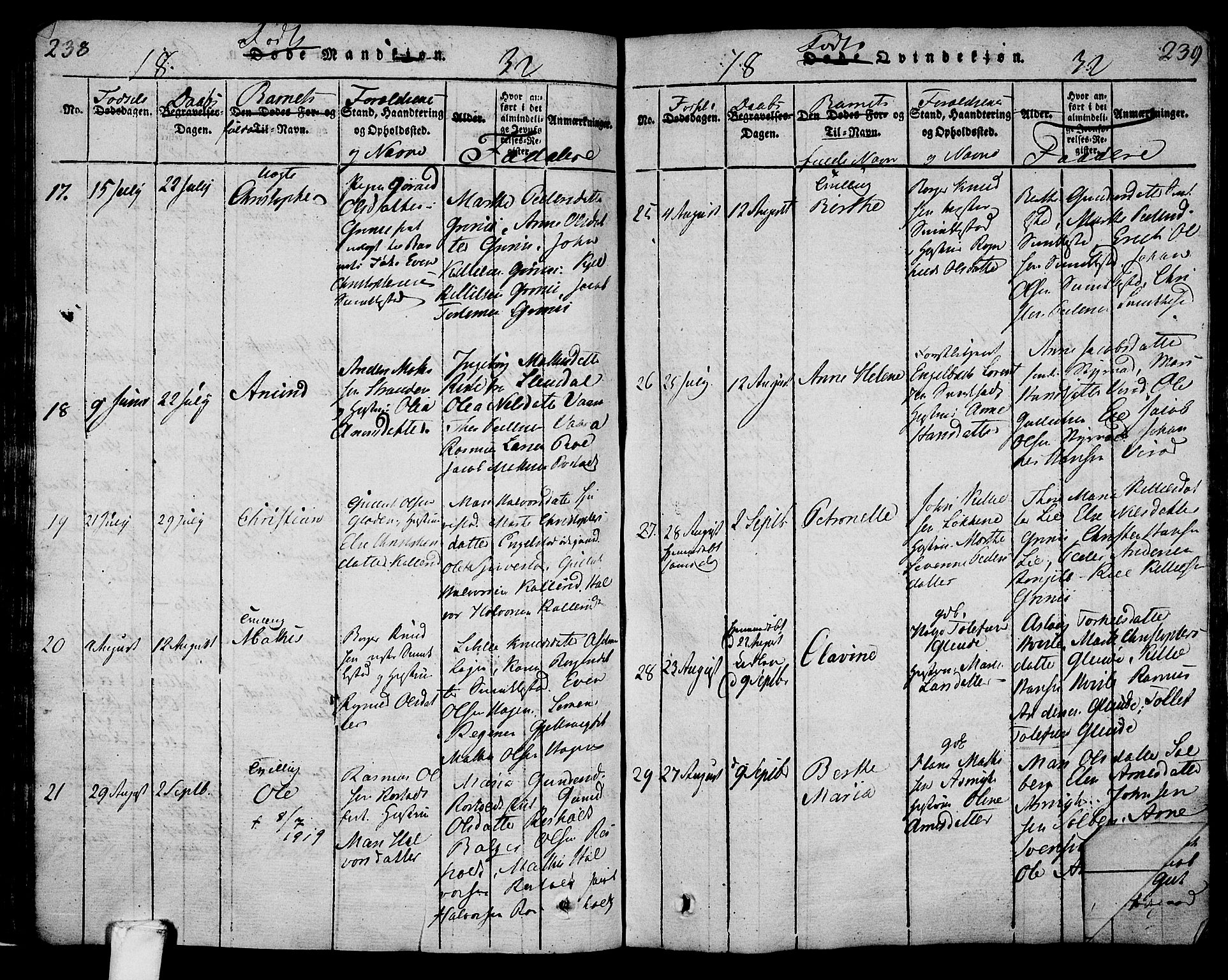Lardal kirkebøker, SAKO/A-350/F/Fa/L0005: Parish register (official) no. I 5, 1814-1835, p. 238-239