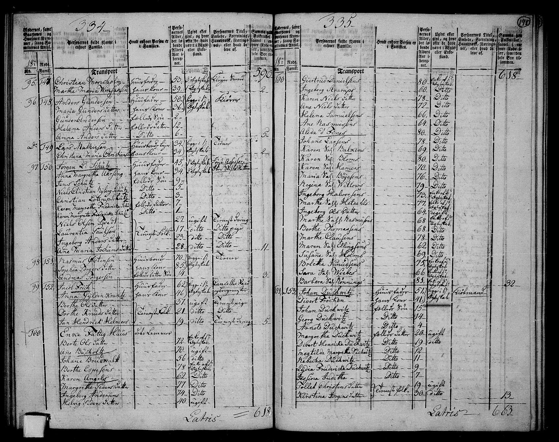 RA, 1801 census for 1301 Bergen, 1801, p. 197b-198a