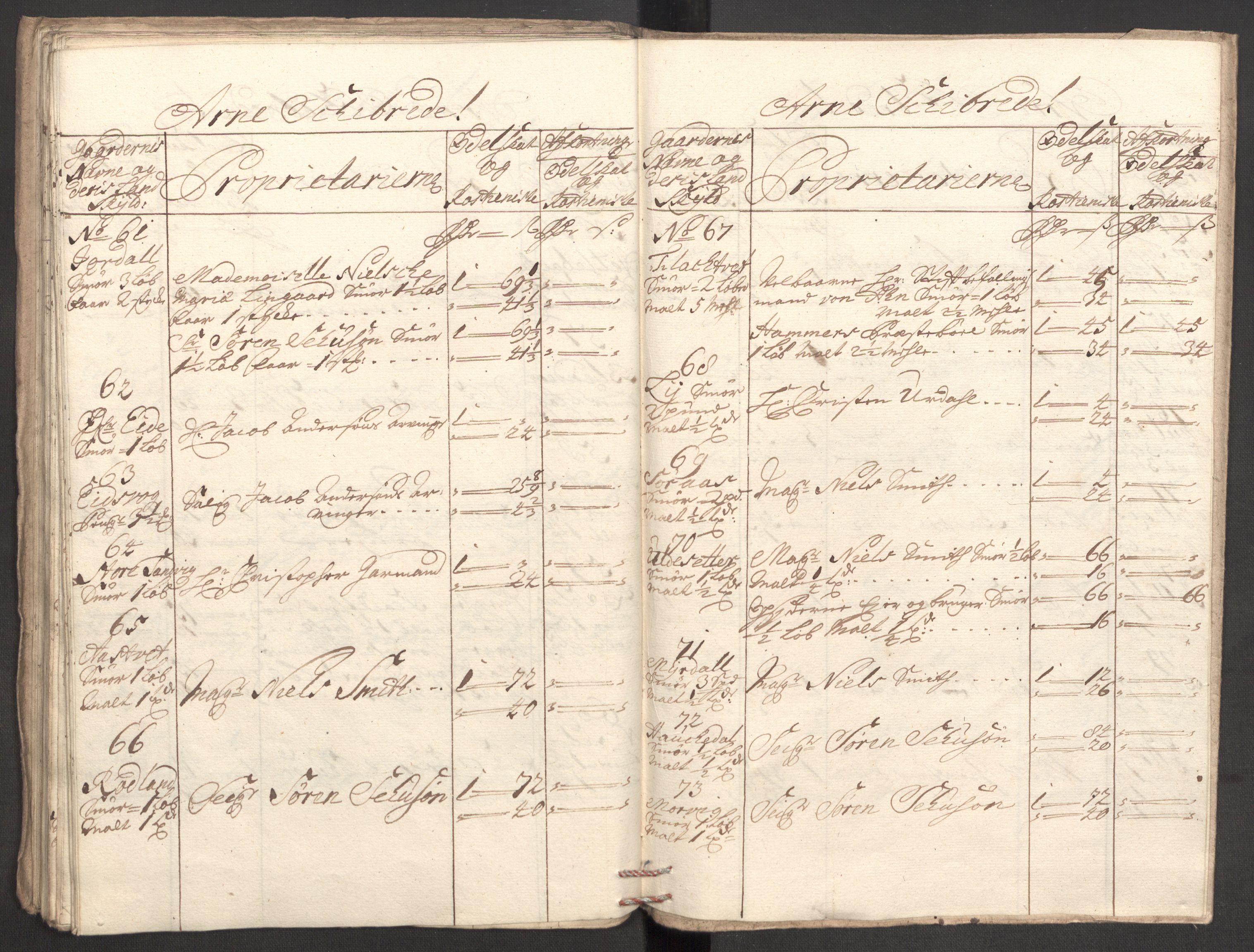 Rentekammeret inntil 1814, Reviderte regnskaper, Fogderegnskap, AV/RA-EA-4092/R51/L3190: Fogderegnskap Nordhordland og Voss, 1709, p. 142