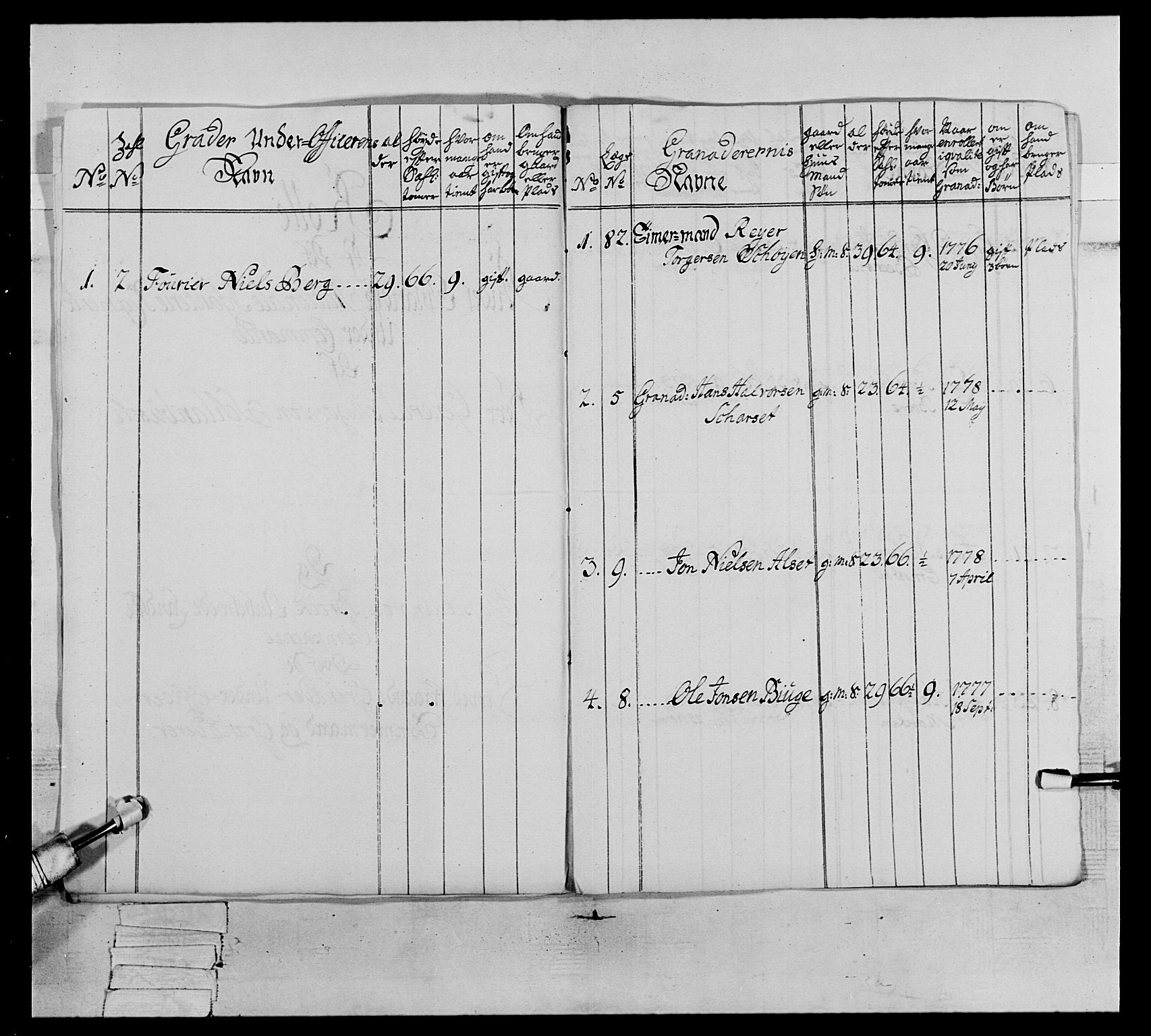 Generalitets- og kommissariatskollegiet, Det kongelige norske kommissariatskollegium, AV/RA-EA-5420/E/Eh/L0064: 2. Opplandske nasjonale infanteriregiment, 1774-1784, p. 336