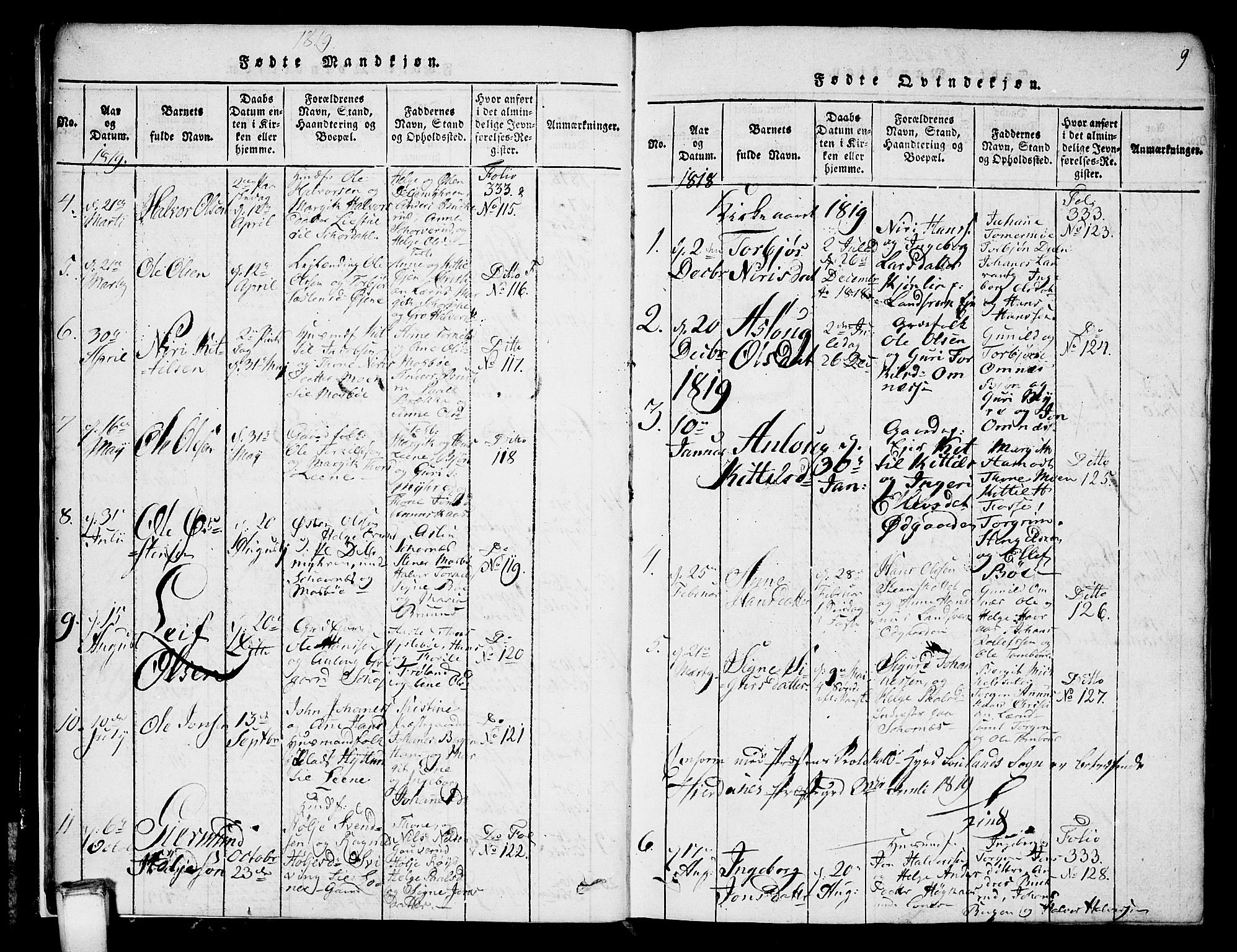 Hjartdal kirkebøker, SAKO/A-270/G/Gb/L0001: Parish register (copy) no. II 1, 1815-1842, p. 9