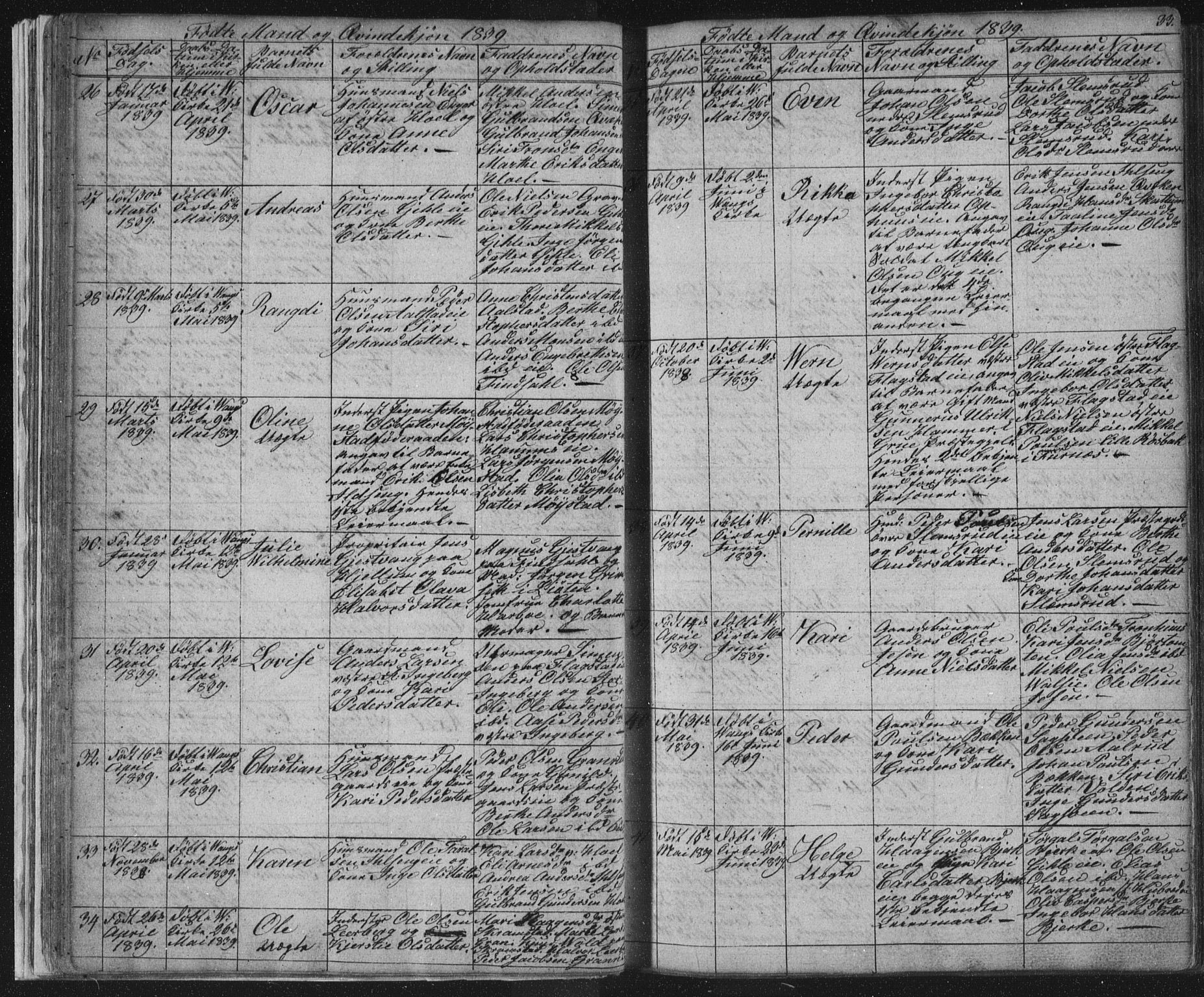 Vang prestekontor, Hedmark, SAH/PREST-008/H/Ha/Hab/L0008: Parish register (copy) no. 8, 1832-1854, p. 33