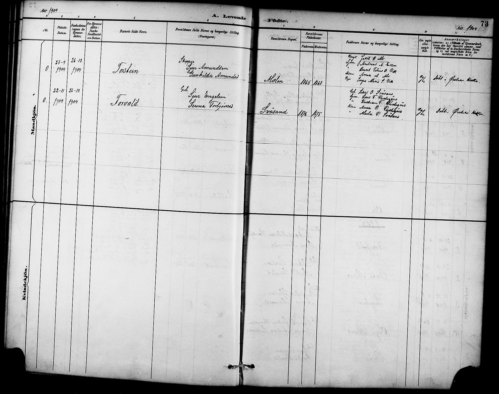 Ullensvang sokneprestembete, AV/SAB-A-78701/H/Hab: Parish register (copy) no. D 1, 1891-1908, p. 73