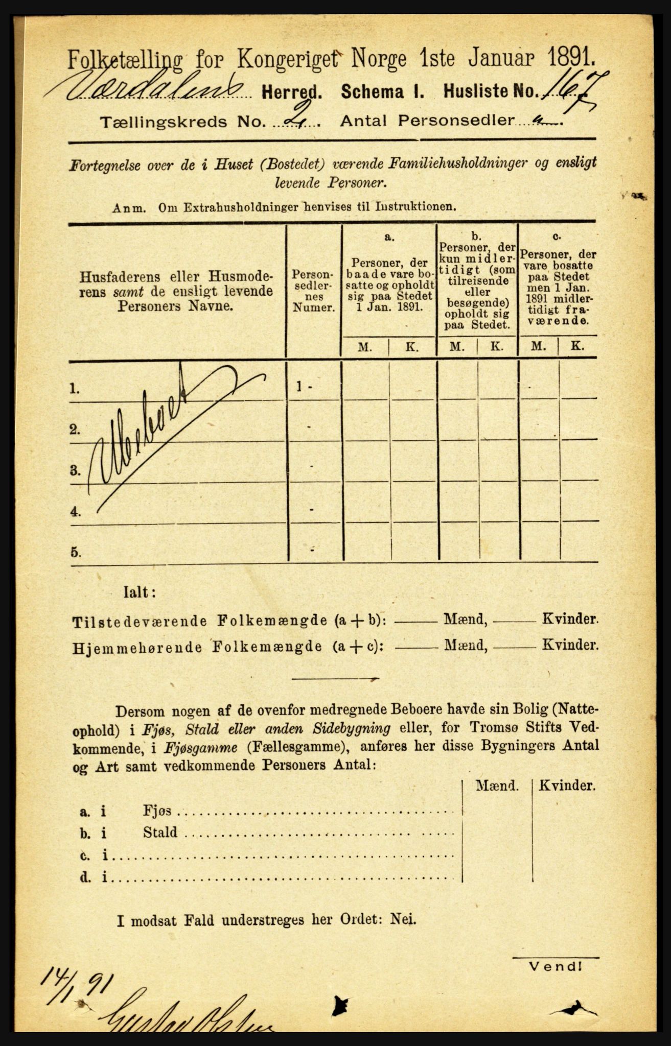 RA, 1891 census for 1721 Verdal, 1891, p. 781