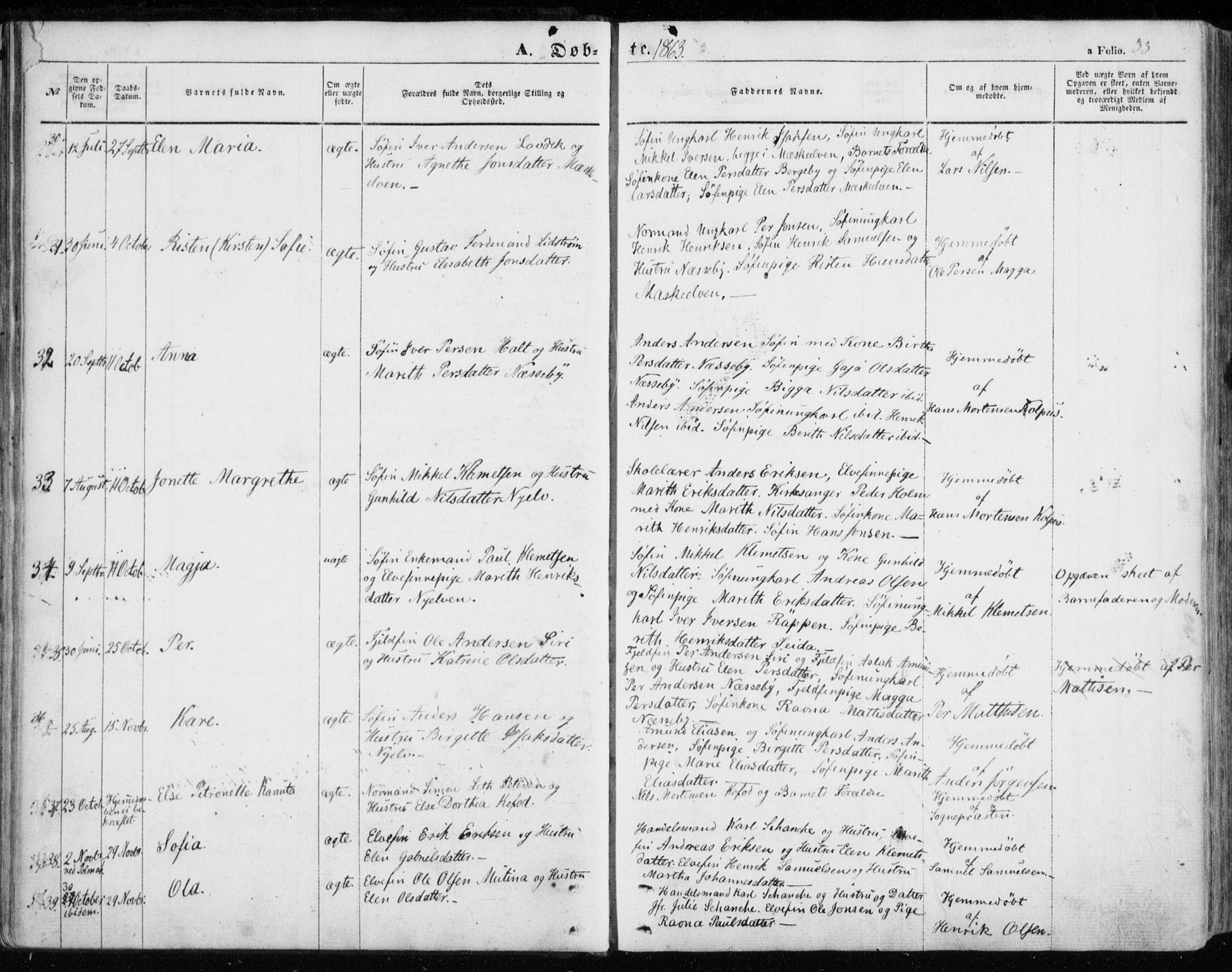 Nesseby sokneprestkontor, SATØ/S-1330/H/Ha/L0002kirke: Parish register (official) no. 2, 1856-1864, p. 33