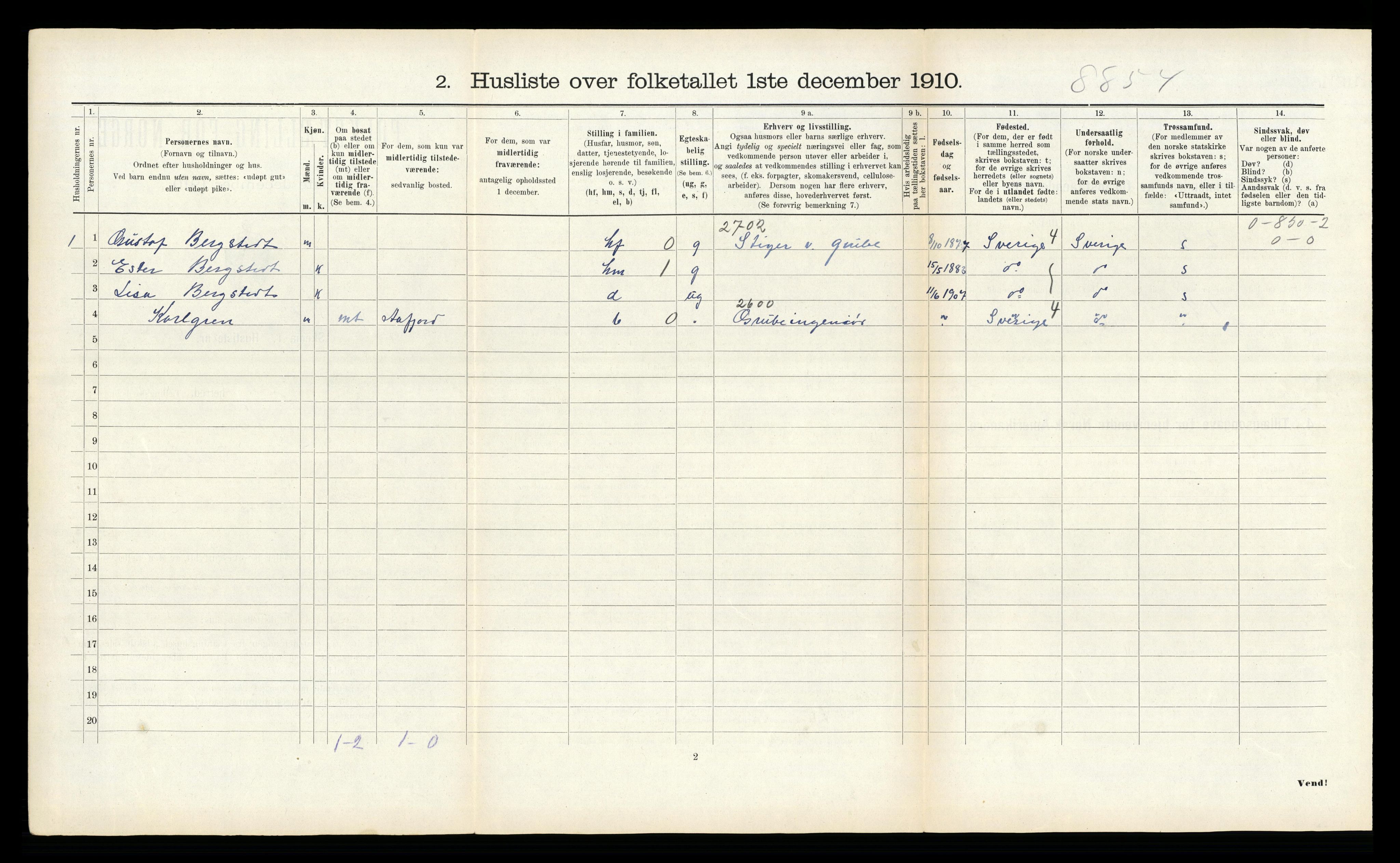 RA, 1910 census for Beitstad, 1910, p. 198