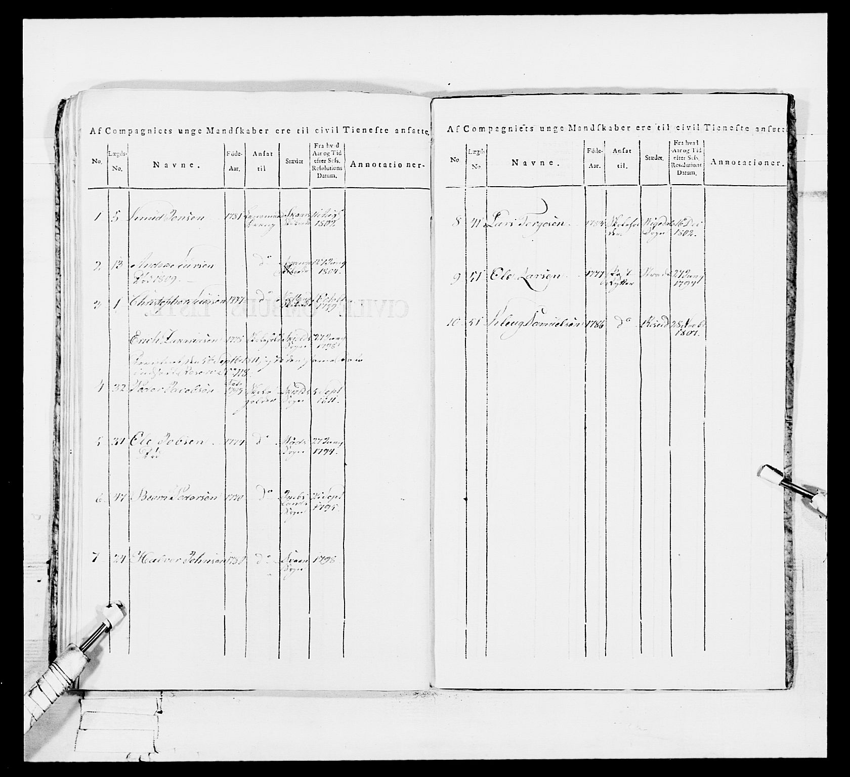 Generalitets- og kommissariatskollegiet, Det kongelige norske kommissariatskollegium, RA/EA-5420/E/Eh/L0113: Vesterlenske nasjonale infanteriregiment, 1812, p. 585