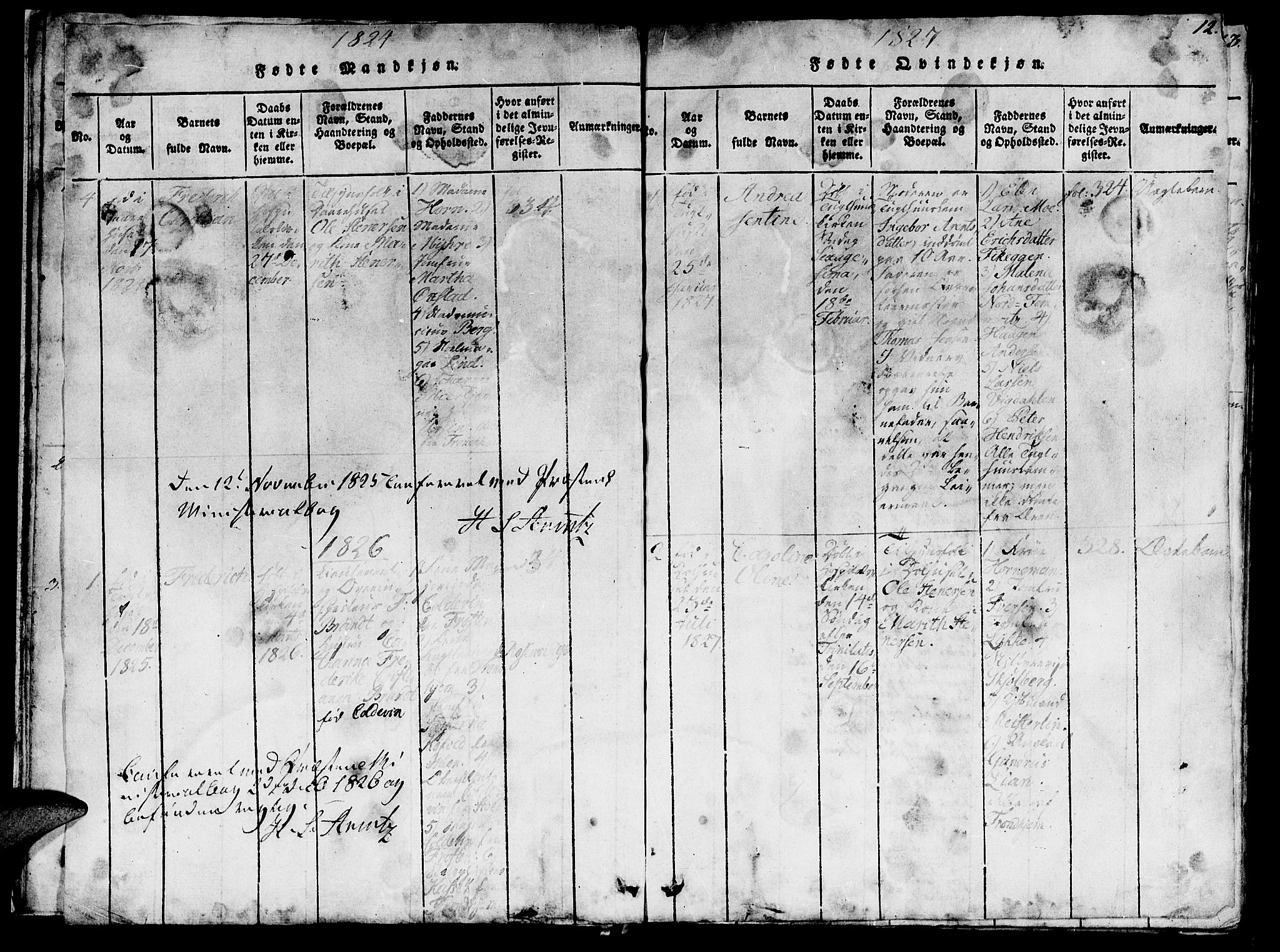 Ministerialprotokoller, klokkerbøker og fødselsregistre - Sør-Trøndelag, SAT/A-1456/623/L0478: Parish register (copy) no. 623C01, 1815-1873, p. 12