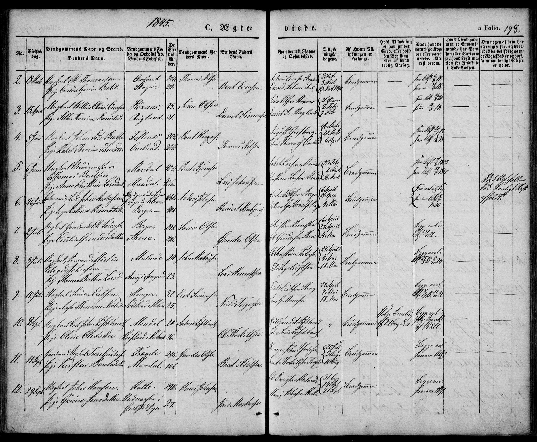 Mandal sokneprestkontor, AV/SAK-1111-0030/F/Fa/Faa/L0012: Parish register (official) no. A 12, 1840-1847, p. 198