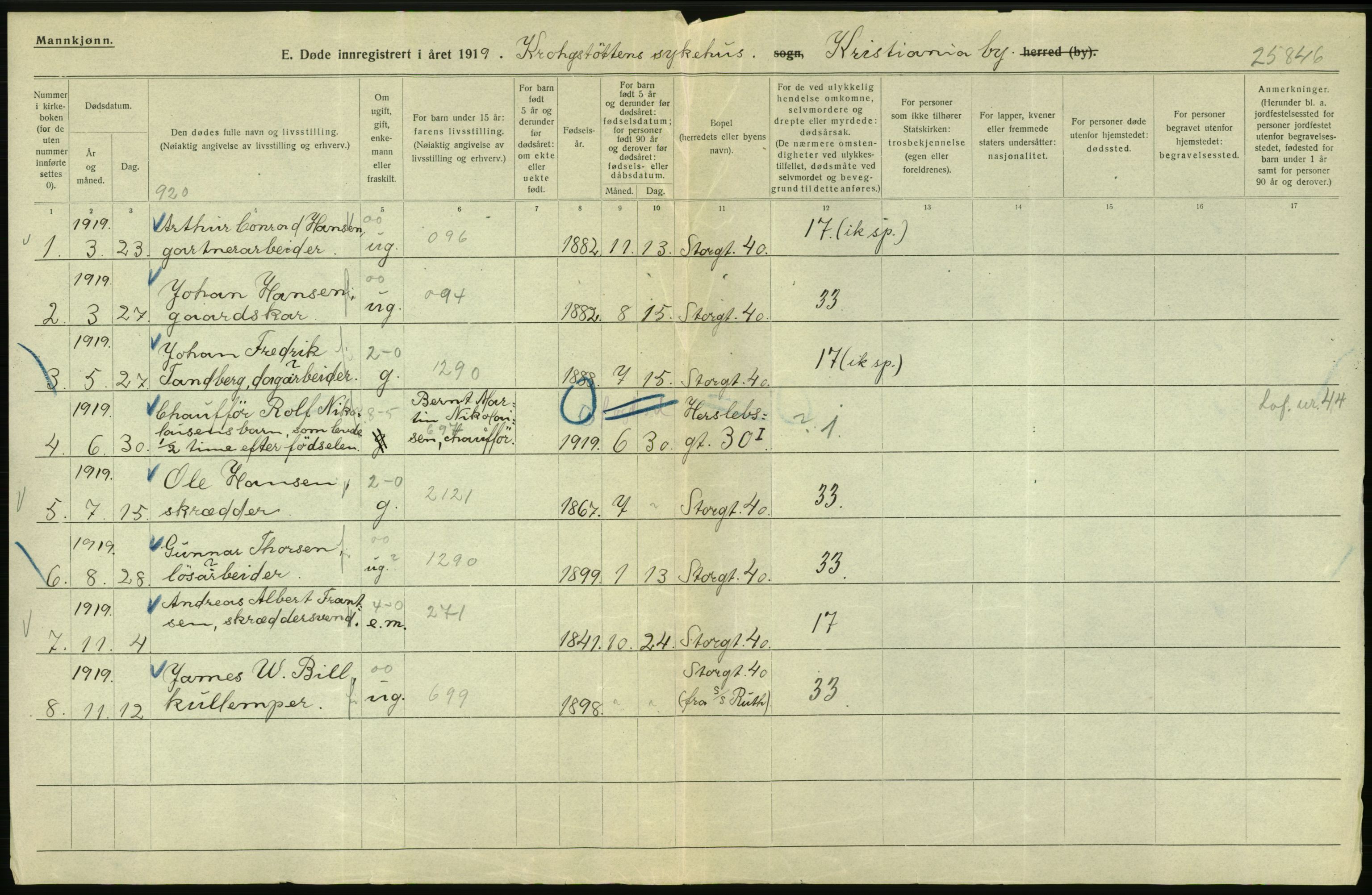 Statistisk sentralbyrå, Sosiodemografiske emner, Befolkning, AV/RA-S-2228/D/Df/Dfb/Dfbi/L0010: Kristiania: Døde, 1919, p. 752