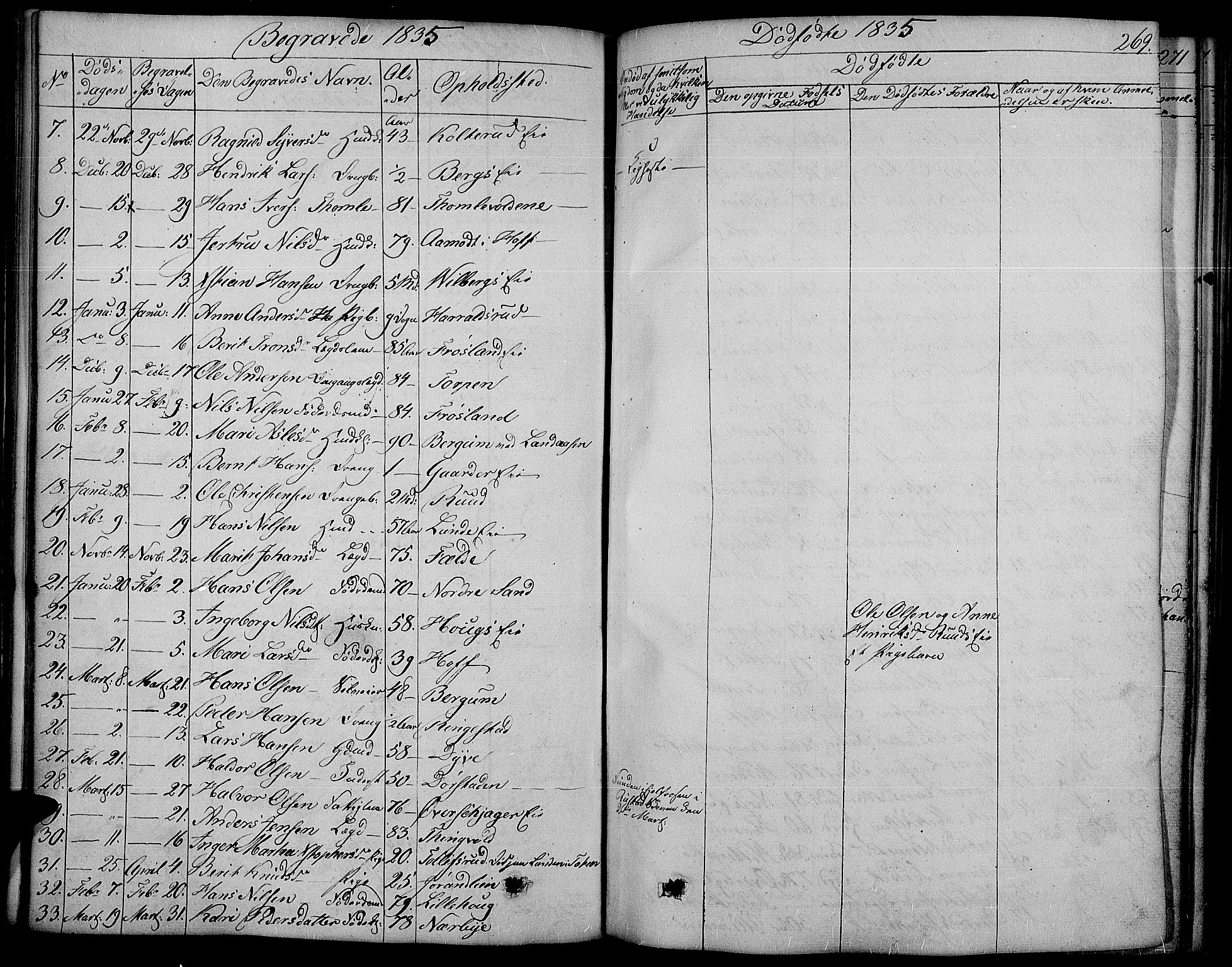 Land prestekontor, SAH/PREST-120/H/Ha/Haa/L0008: Parish register (official) no. 8, 1830-1846, p. 269