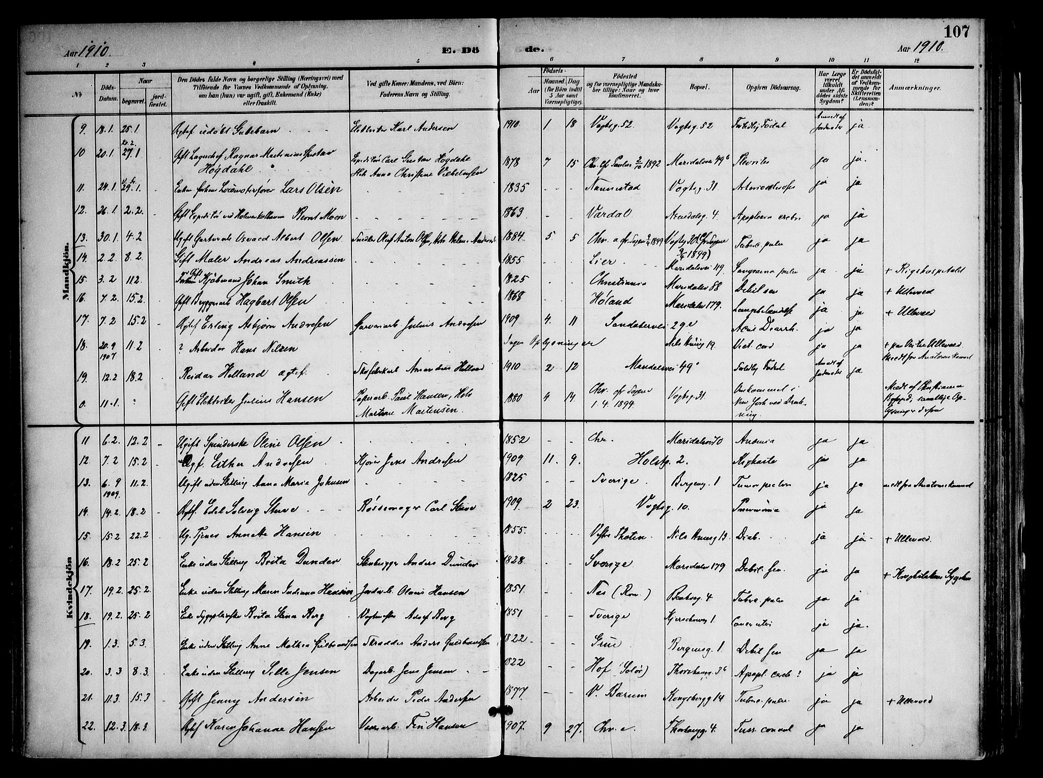Sagene prestekontor Kirkebøker, SAO/A-10796/F/L0006: Parish register (official) no. 6, 1898-1923, p. 107
