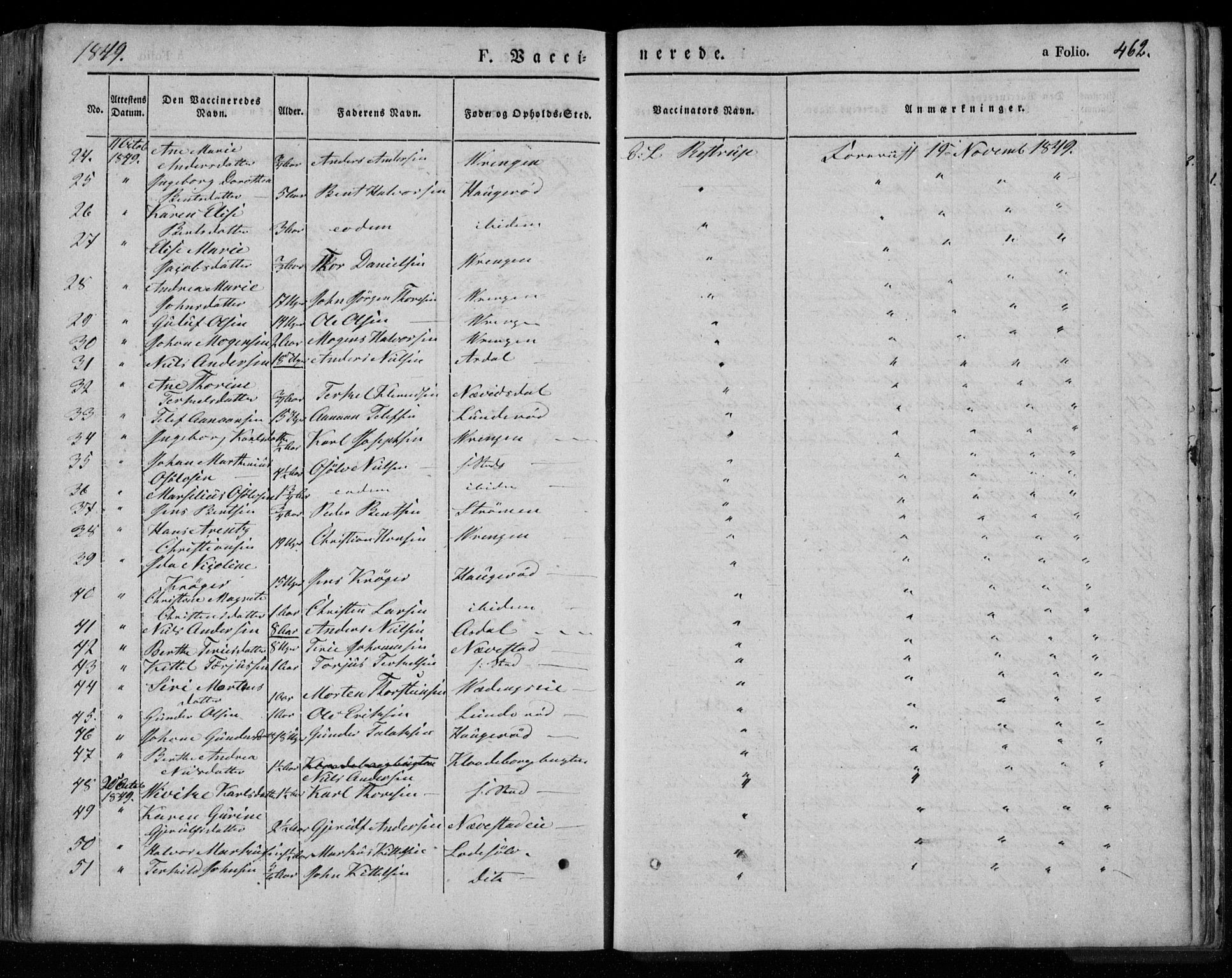 Øyestad sokneprestkontor, AV/SAK-1111-0049/F/Fa/L0014: Parish register (official) no. A 14, 1843-1856, p. 462
