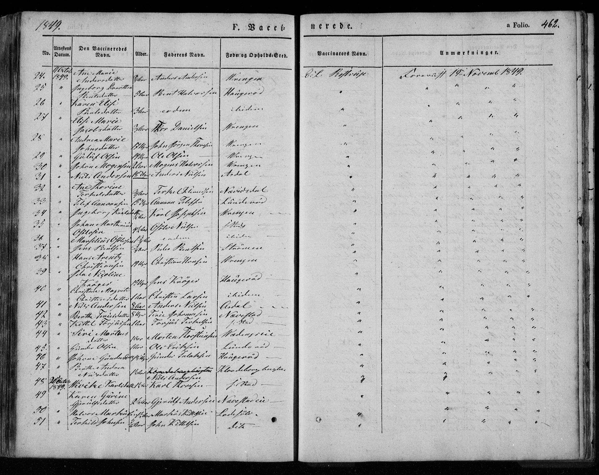 Øyestad sokneprestkontor, SAK/1111-0049/F/Fa/L0014: Parish register (official) no. A 14, 1843-1856, p. 462