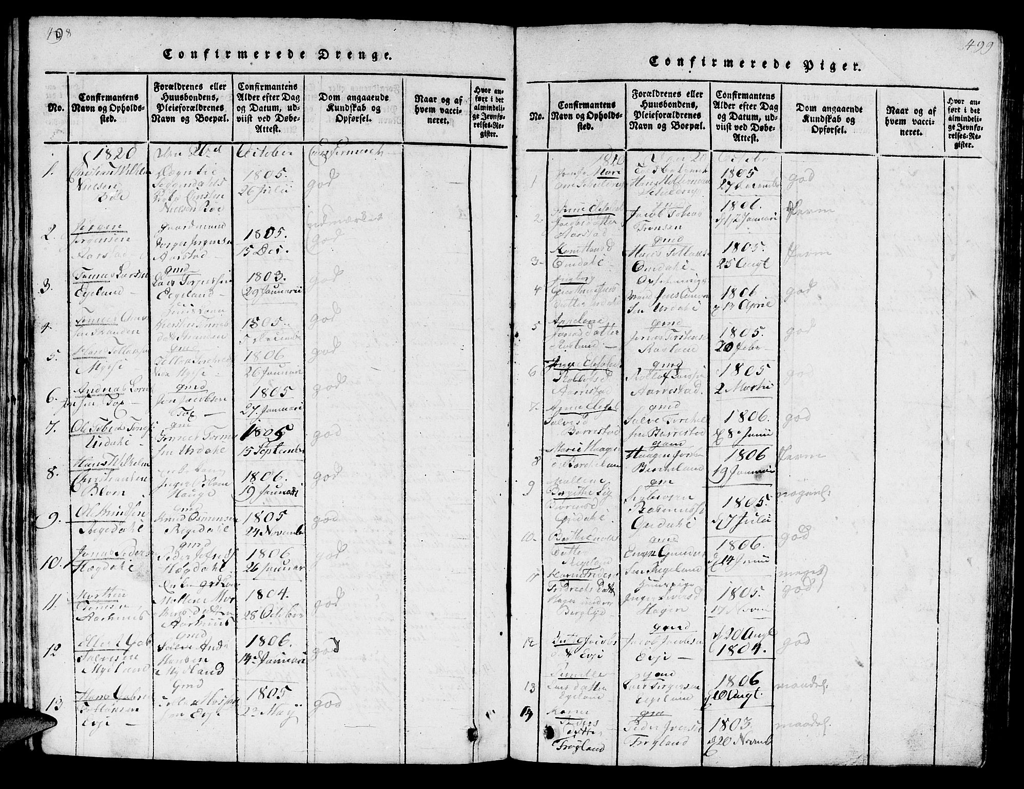 Sokndal sokneprestkontor, AV/SAST-A-101808: Parish register (official) no. A 6, 1815-1826, p. 498-499