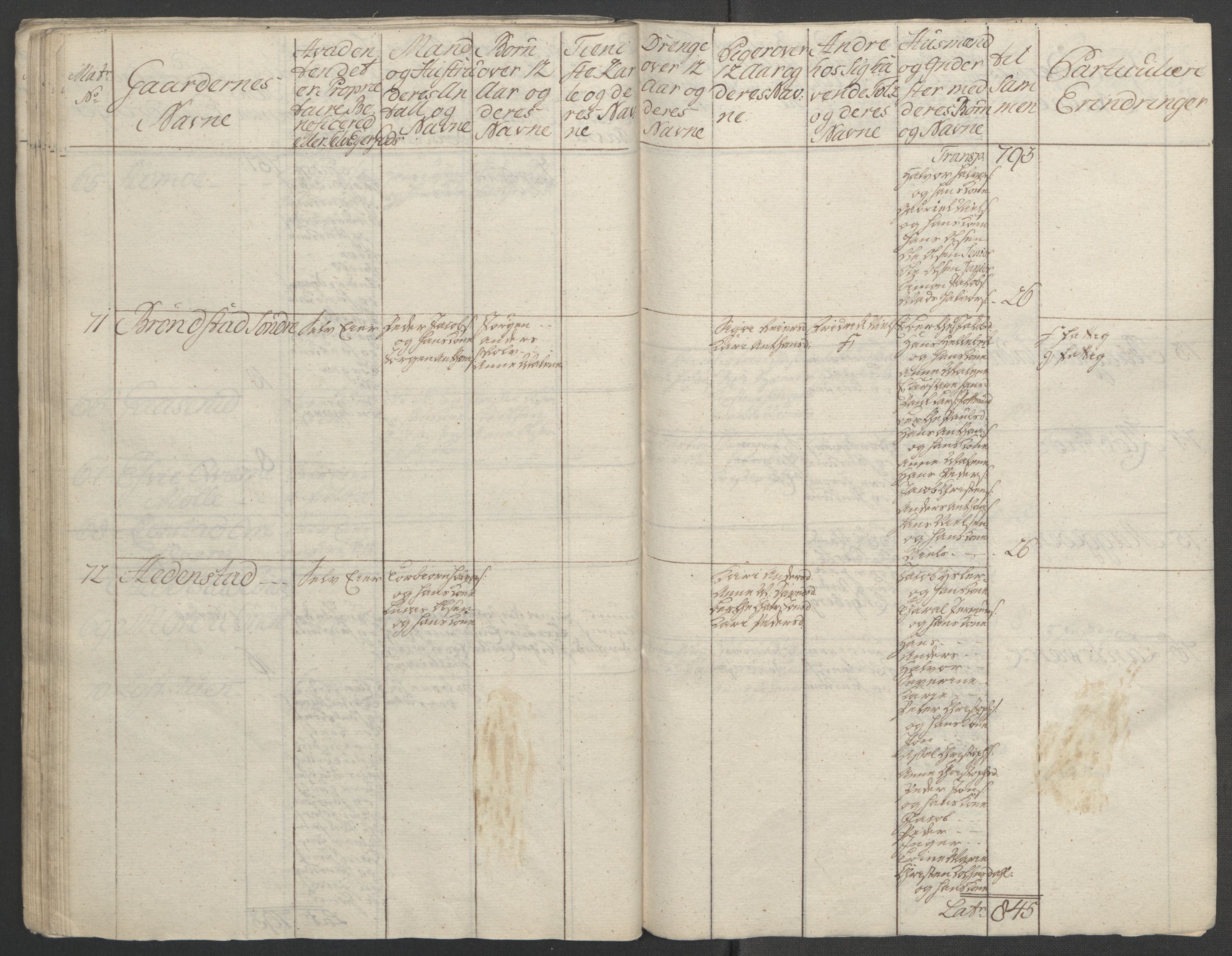 Rentekammeret inntil 1814, Reviderte regnskaper, Fogderegnskap, RA/EA-4092/R24/L1672: Ekstraskatten Numedal og Sandsvær, 1762-1767, p. 93