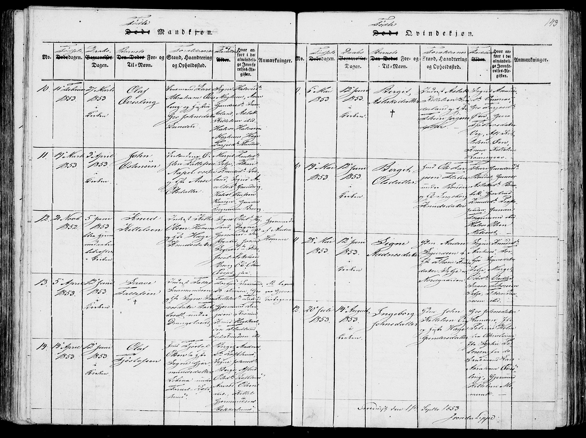 Fyresdal kirkebøker, SAKO/A-263/F/Fa/L0004: Parish register (official) no. I 4, 1815-1854, p. 143