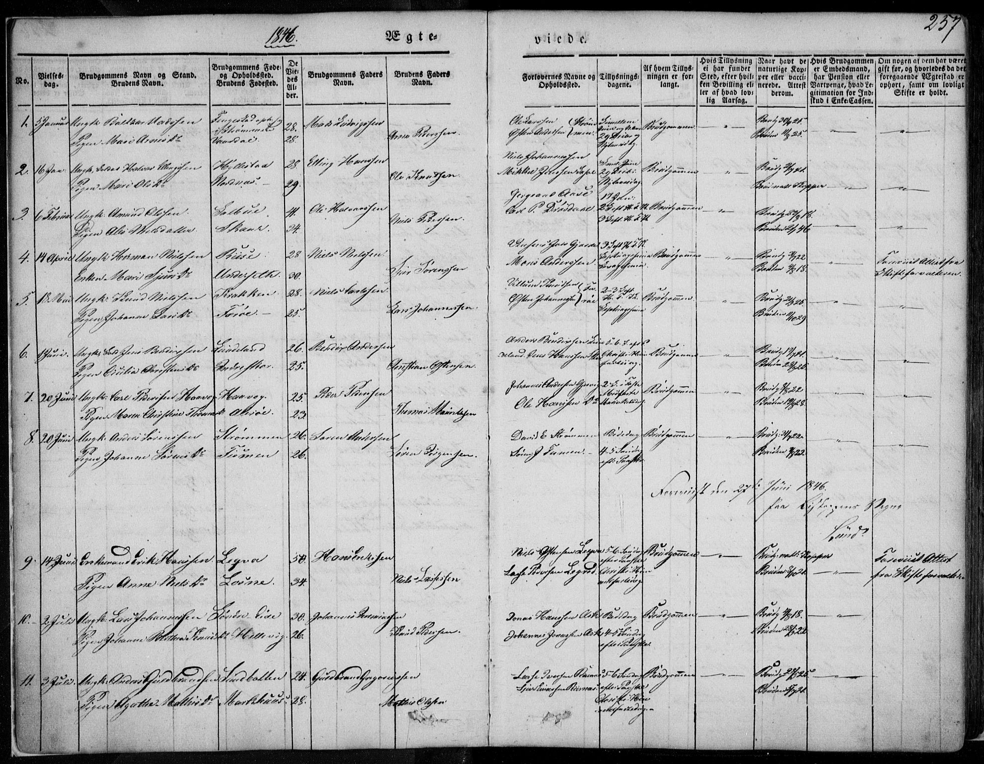 Askvoll sokneprestembete, AV/SAB-A-79501/H/Haa/Haaa/L0011/0002: Parish register (official) no. A 11 II, 1845-1878, p. 257