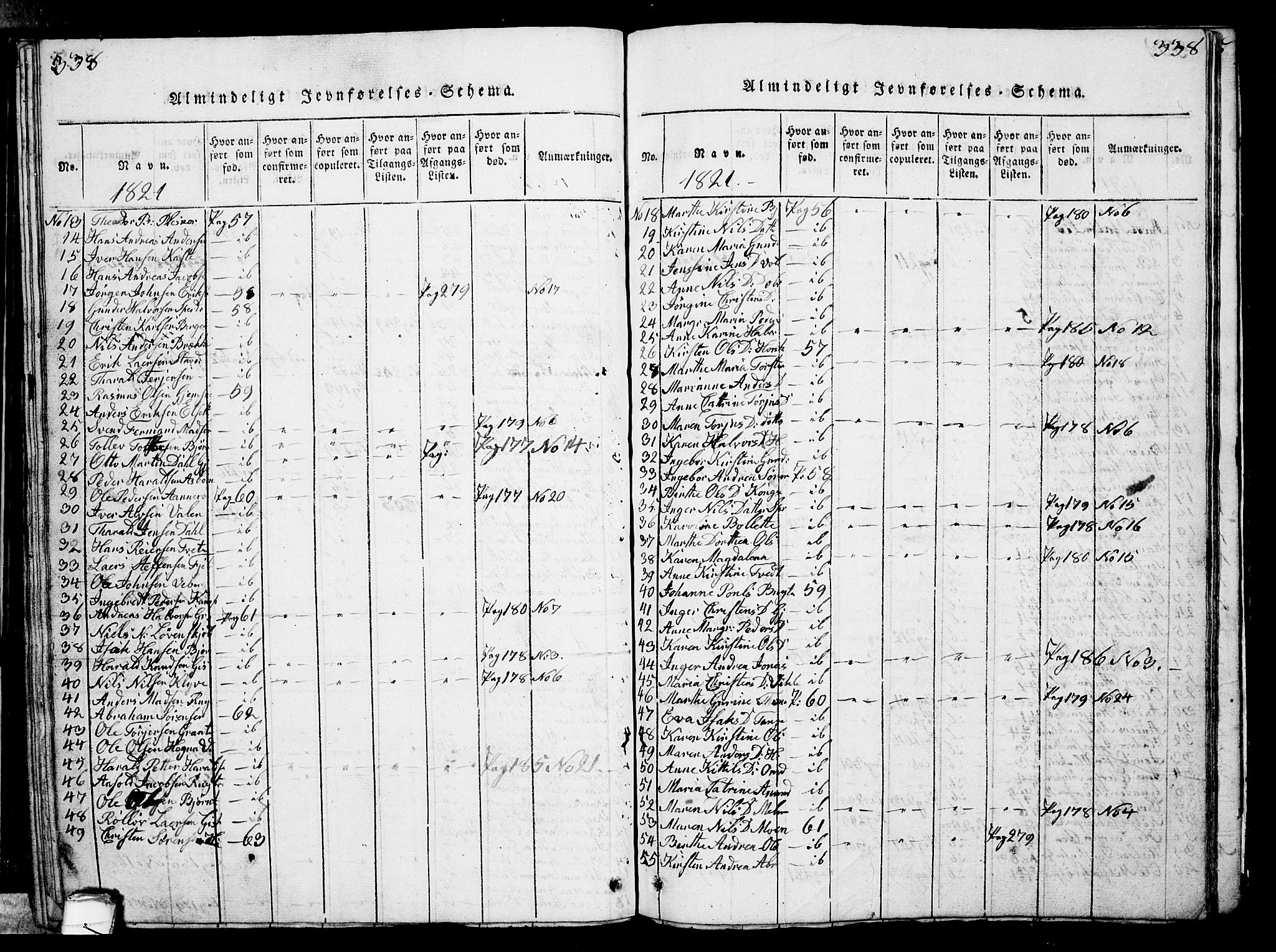 Solum kirkebøker, SAKO/A-306/G/Ga/L0001: Parish register (copy) no. I 1, 1814-1833, p. 338