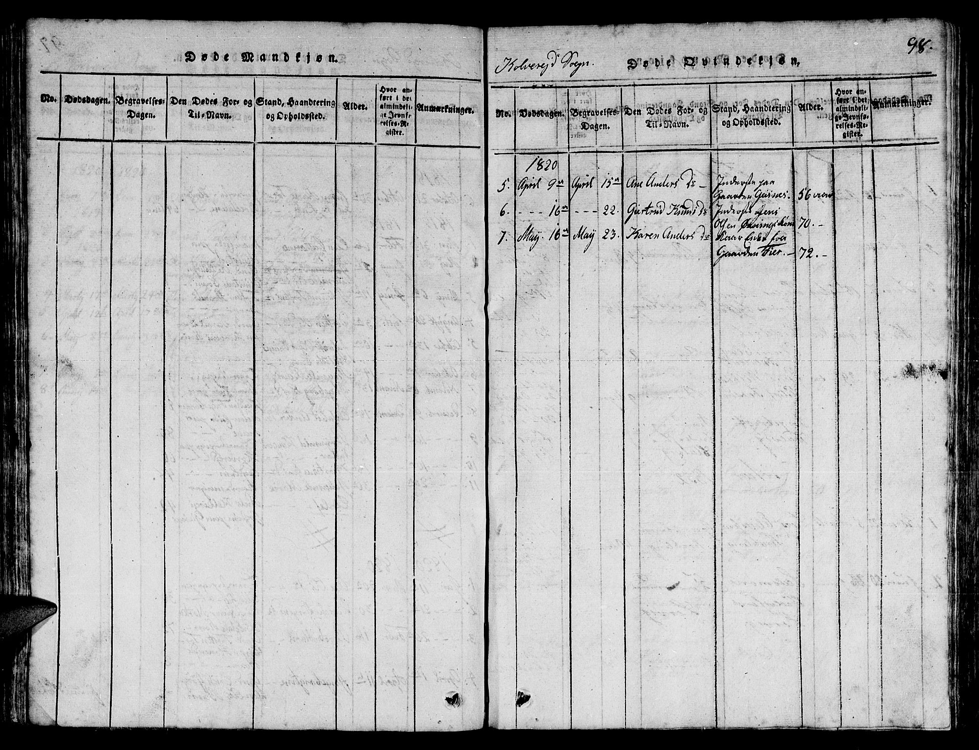 Ministerialprotokoller, klokkerbøker og fødselsregistre - Nord-Trøndelag, SAT/A-1458/780/L0648: Parish register (copy) no. 780C01 /1, 1815-1870, p. 98