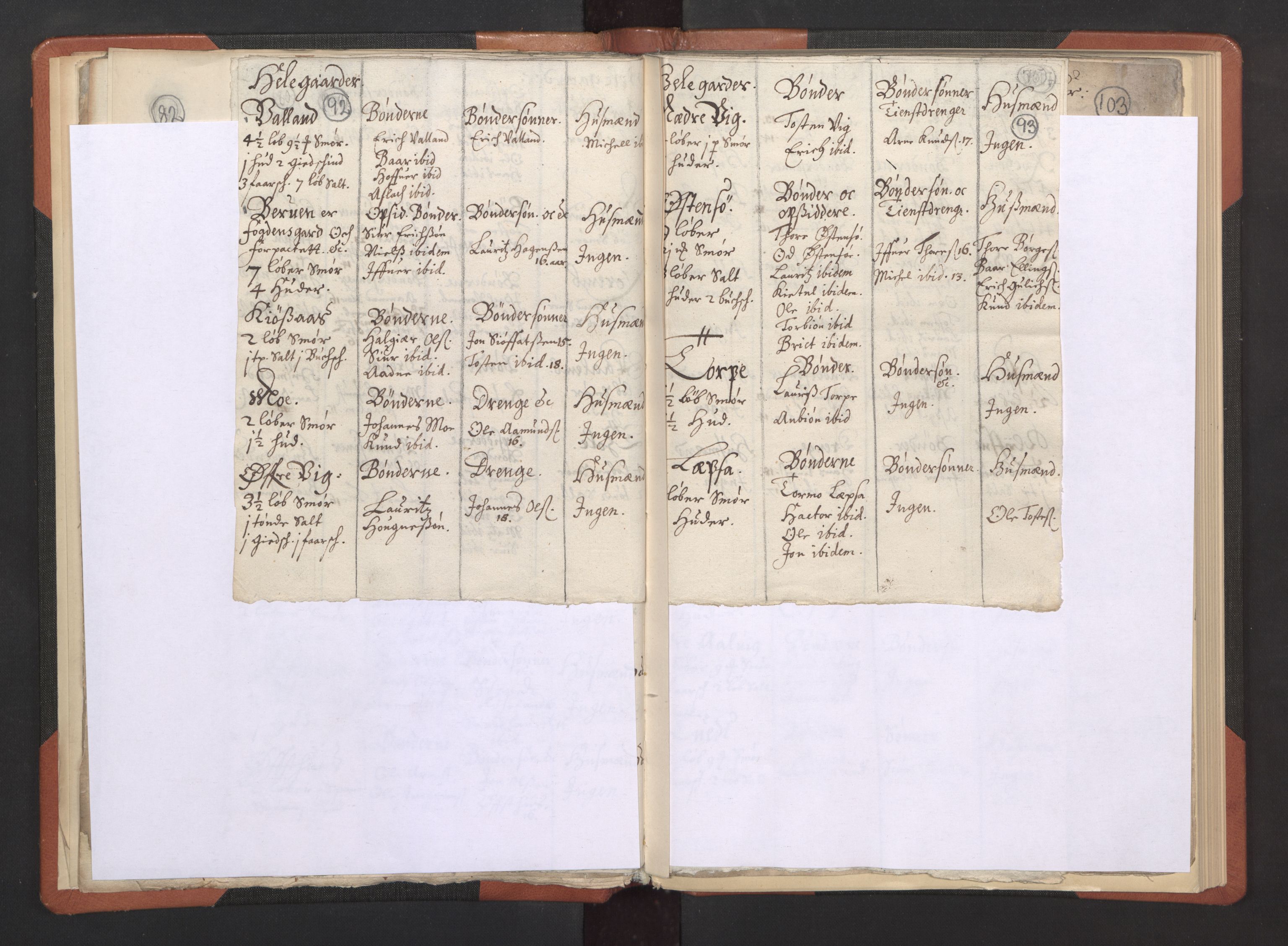 RA, Vicar's Census 1664-1666, no. 21: Hardanger deanery, 1664-1666, p. 92-93