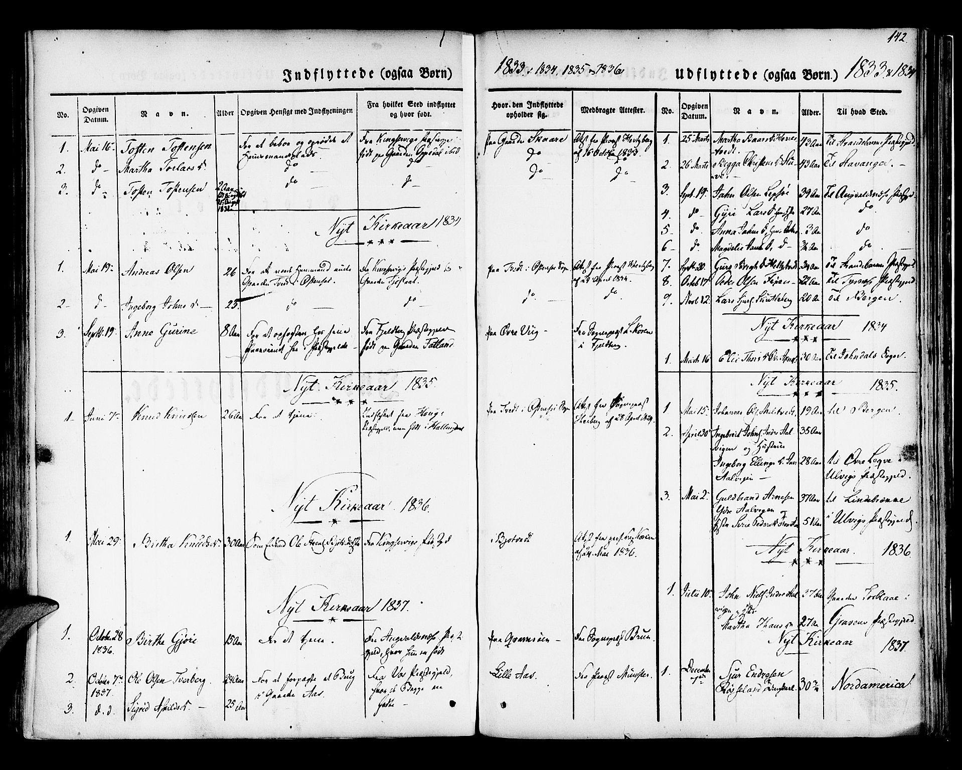Kvam sokneprestembete, SAB/A-76201/H/Haa: Parish register (official) no. A 7, 1832-1843, p. 142