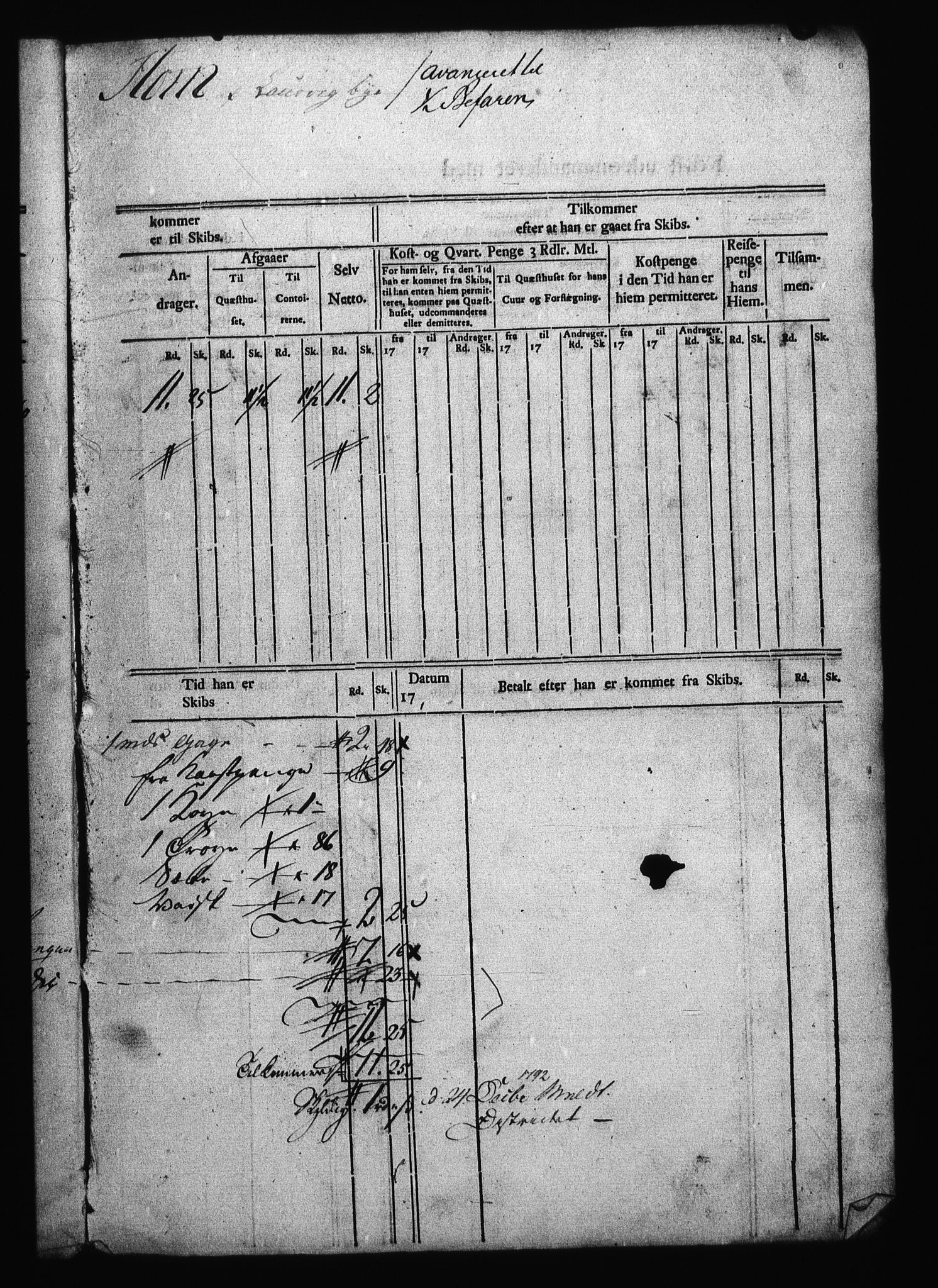 Sjøetaten, AV/RA-EA-3110/F/L0003: Akershus stift, bind 3, 1789
