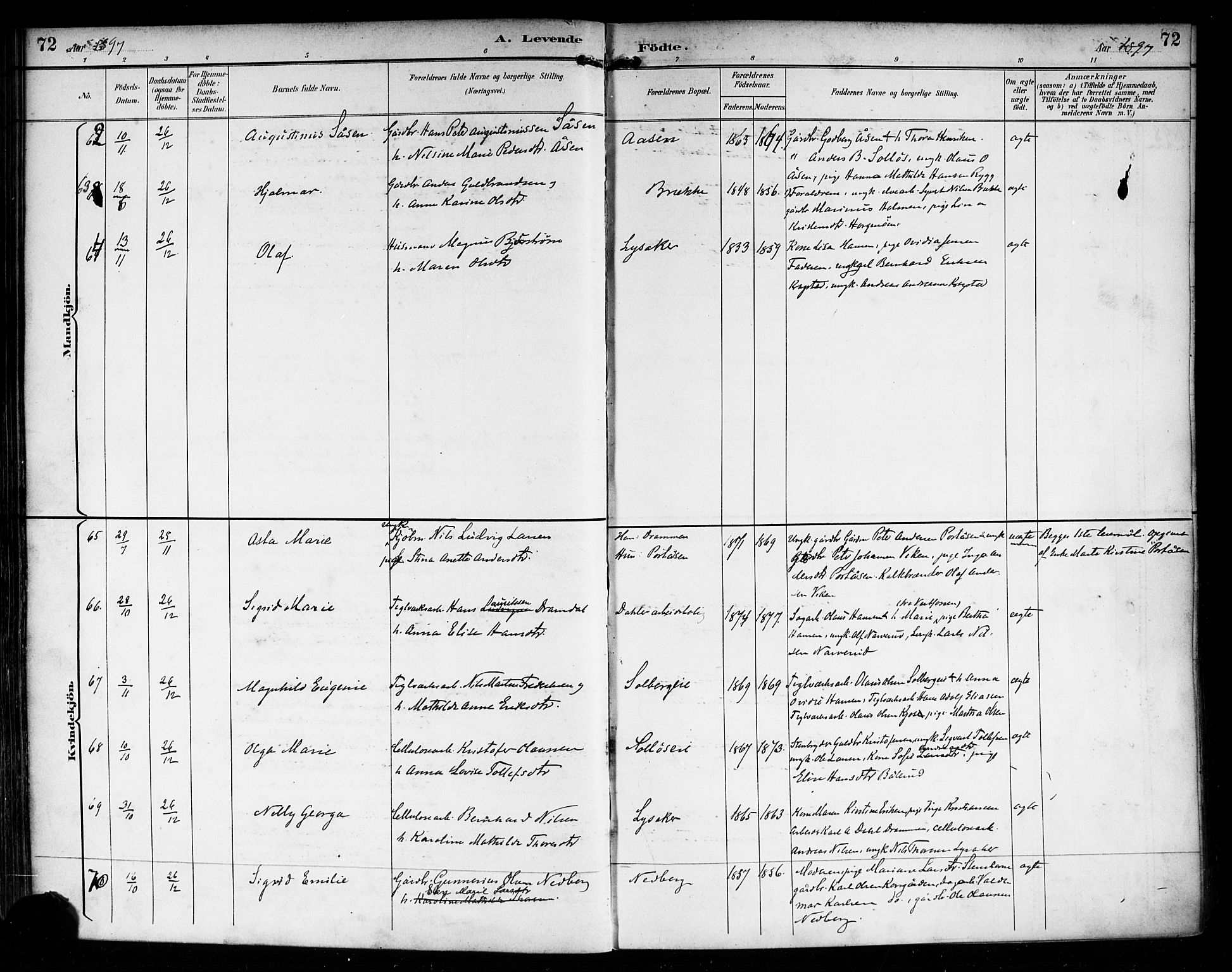 Nedre Eiker kirkebøker, AV/SAKO-A-612/F/Fa/L0004: Parish register (official) no. 4, 1893-1898, p. 72