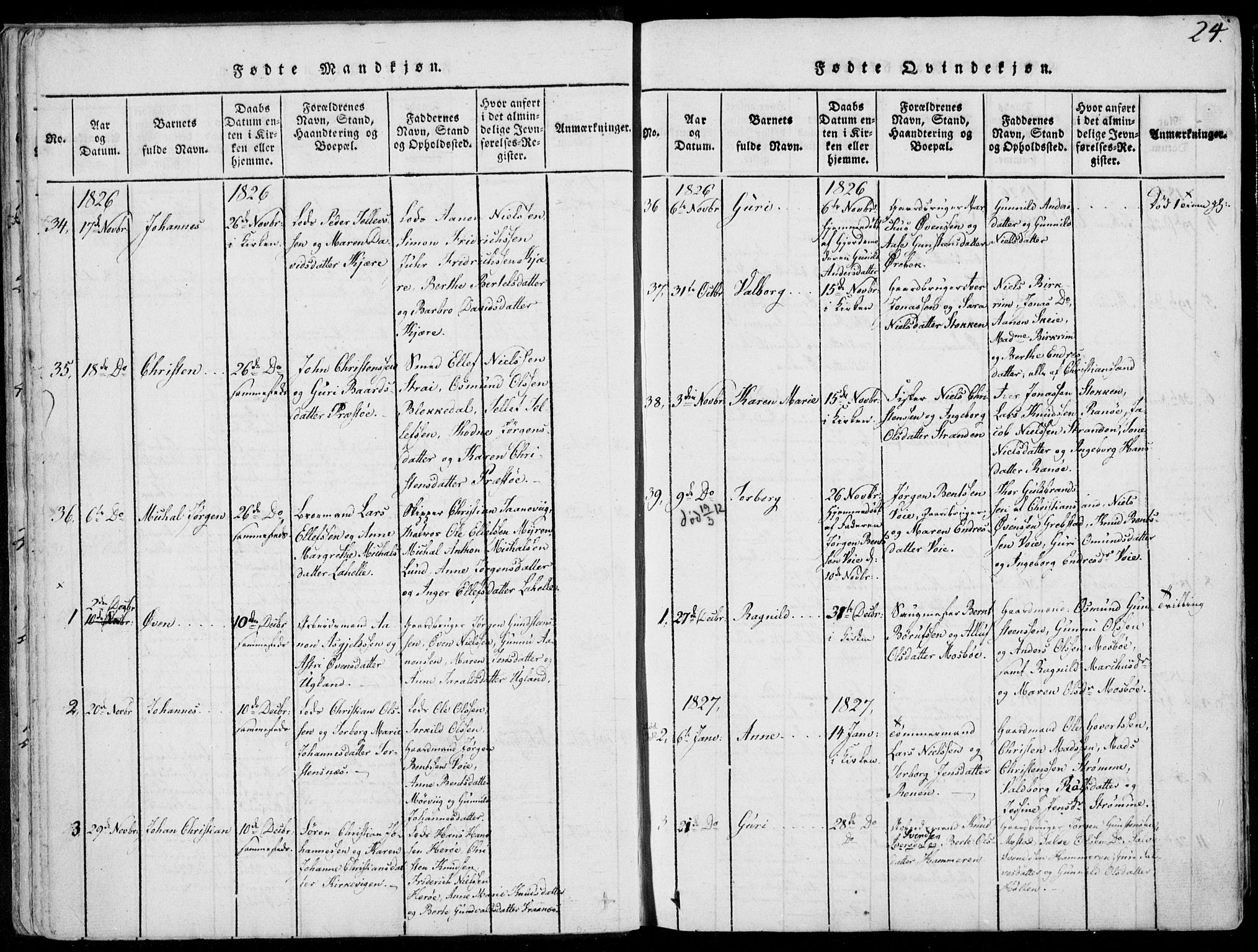 Oddernes sokneprestkontor, AV/SAK-1111-0033/F/Fa/Faa/L0005: Parish register (official) no. A 5, 1820-1838, p. 24