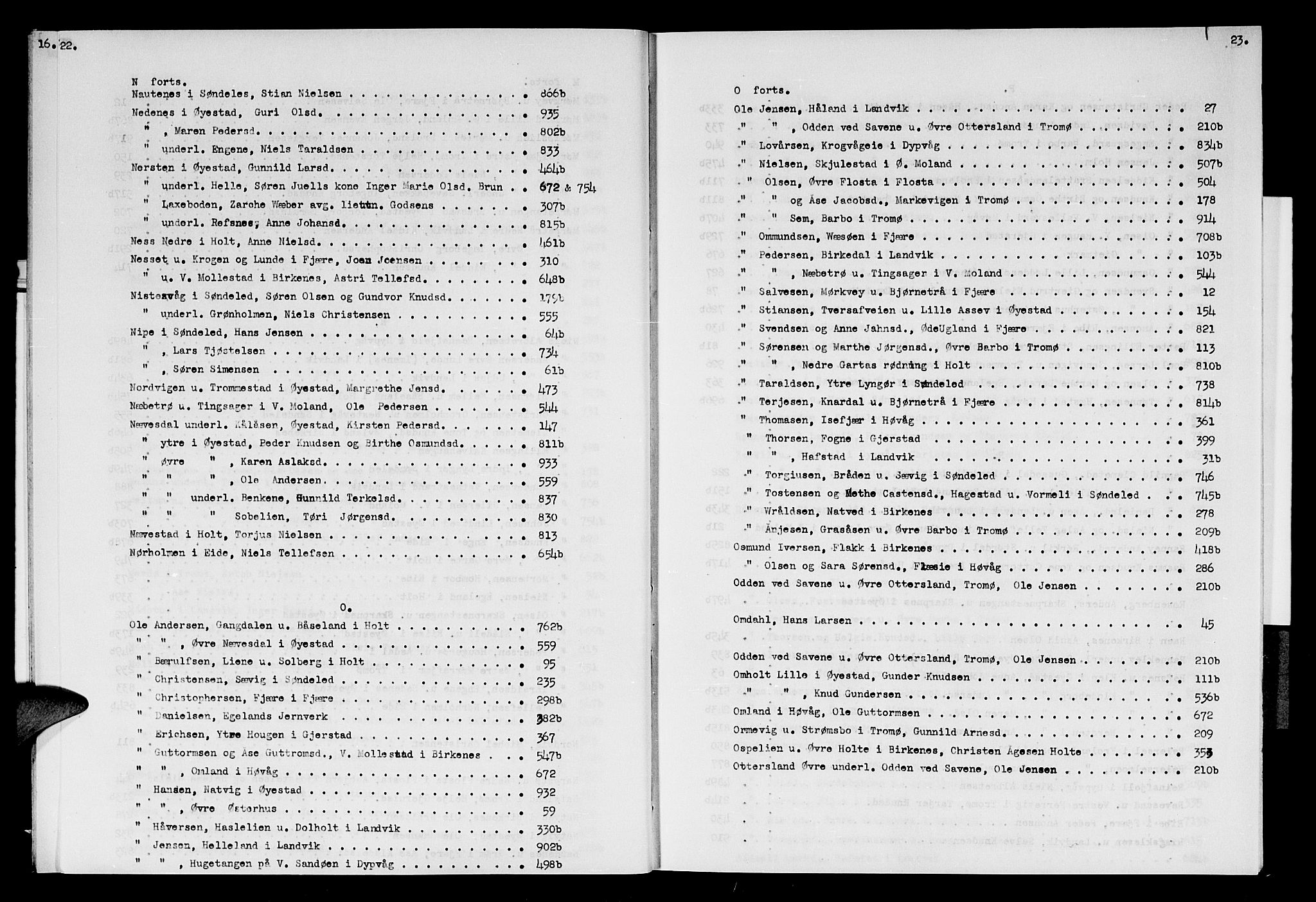 Nedenes sorenskriveri før 1824, AV/SAK-1221-0007/H/Hc/L0040: Skifteprotokoll med register nr 27, 1788-1791, p. 22-23