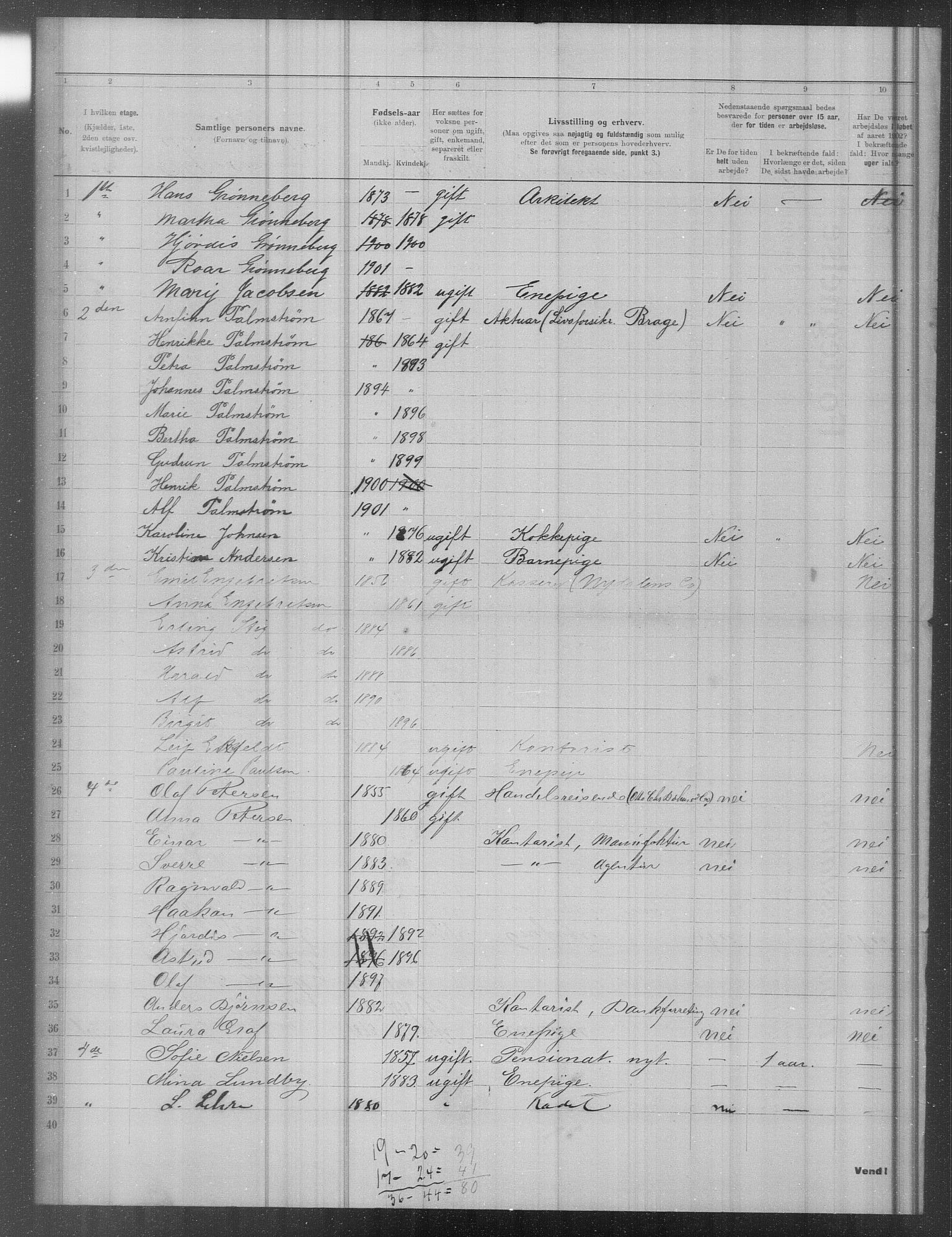 OBA, Municipal Census 1902 for Kristiania, 1902, p. 18382