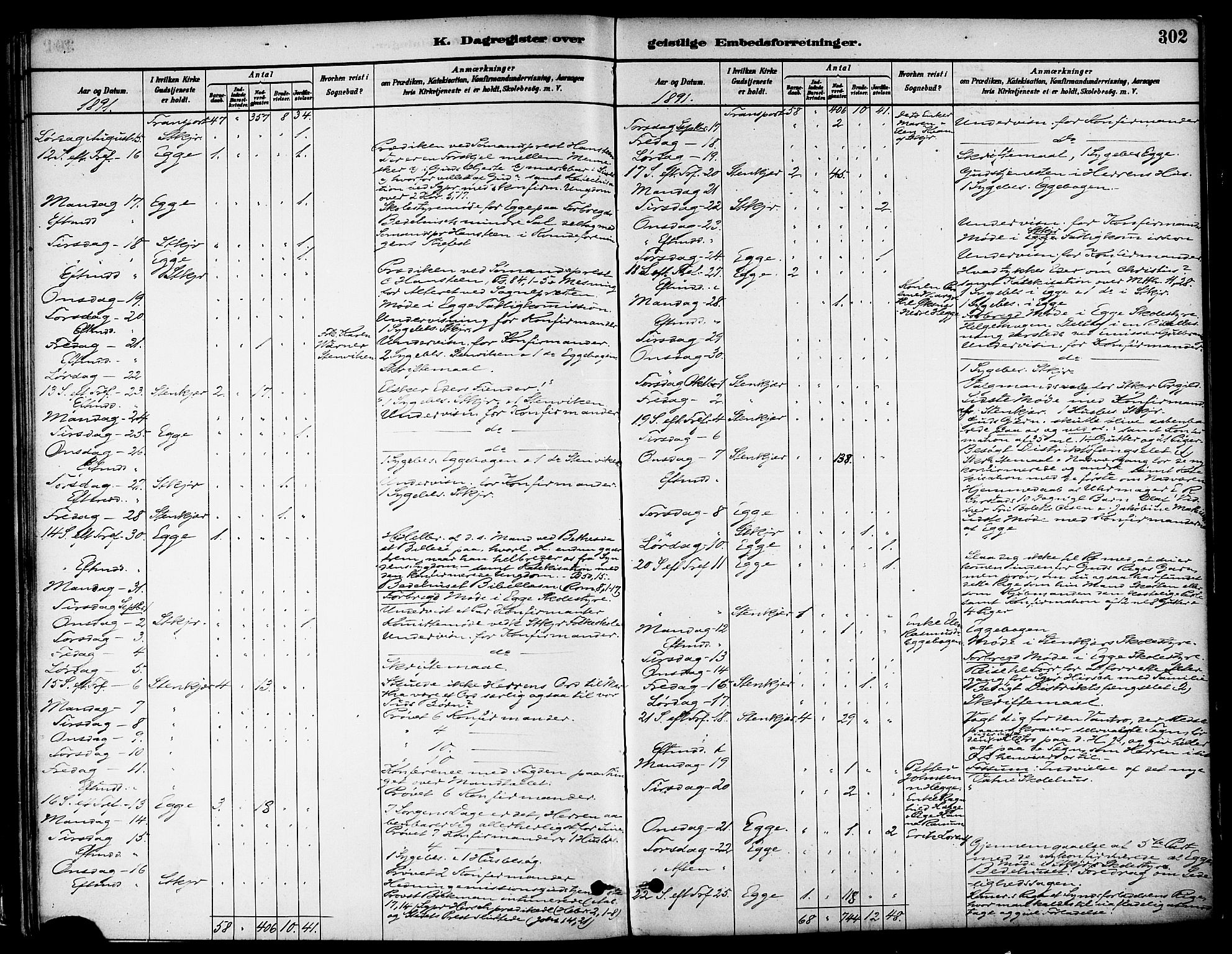 Ministerialprotokoller, klokkerbøker og fødselsregistre - Nord-Trøndelag, SAT/A-1458/739/L0371: Parish register (official) no. 739A03, 1881-1895, p. 302