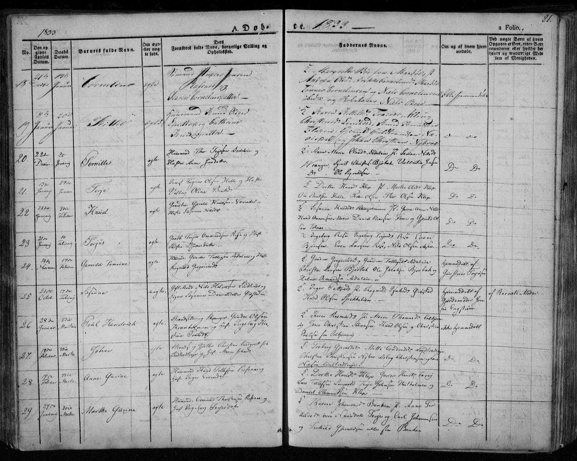 Øyestad sokneprestkontor, AV/SAK-1111-0049/F/Fa/L0013: Parish register (official) no. A 13, 1827-1842, p. 81