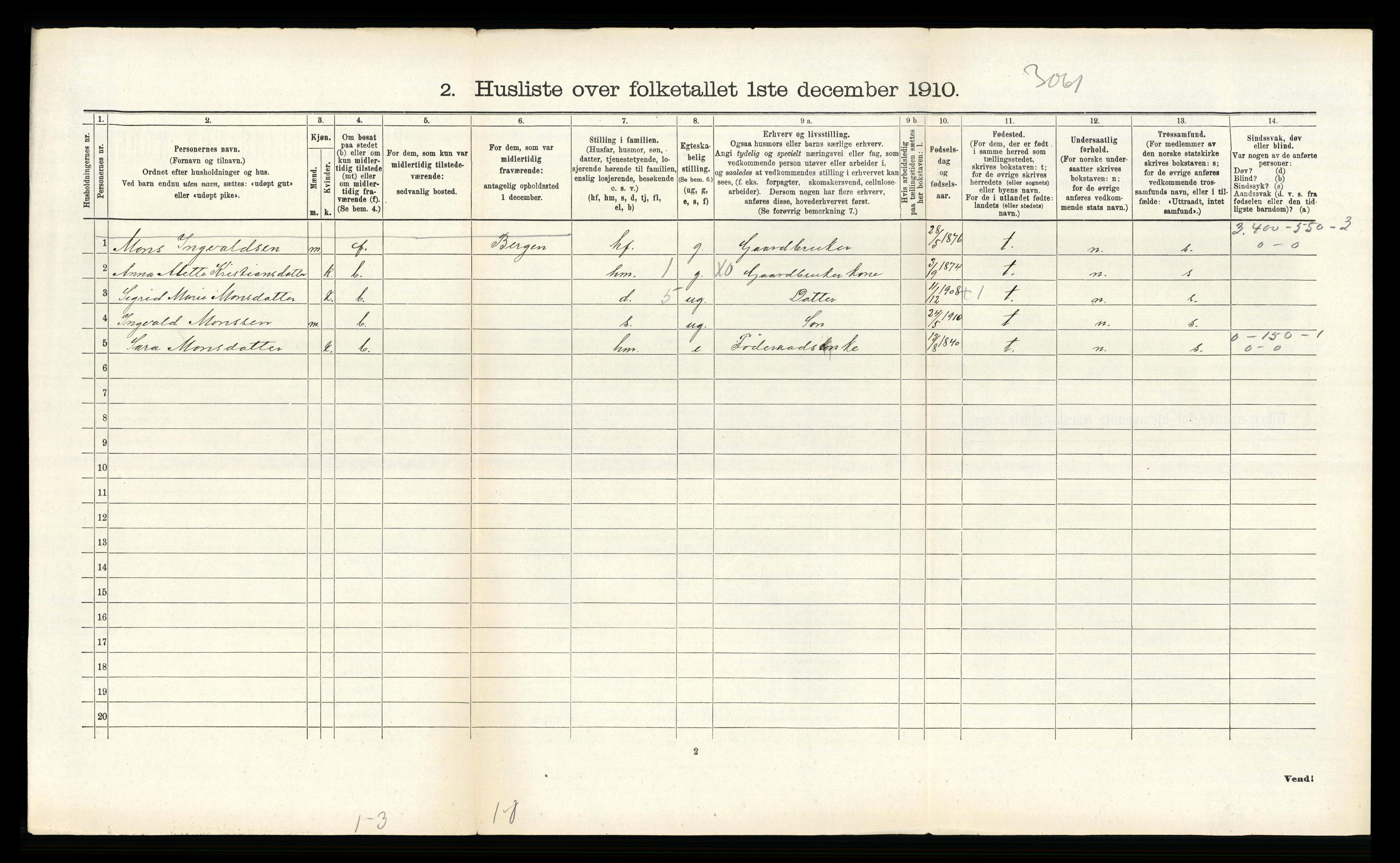 RA, 1910 census for Ytre Holmedal, 1910, p. 1143