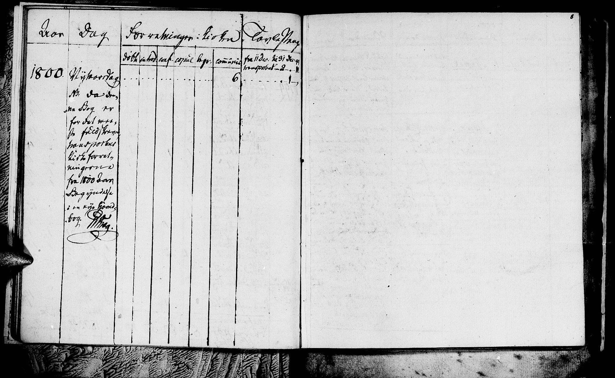 Ministerialprotokoller, klokkerbøker og fødselsregistre - Sør-Trøndelag, SAT/A-1456/681/L0937: Parish register (copy) no. 681C01, 1798-1810, p. 6