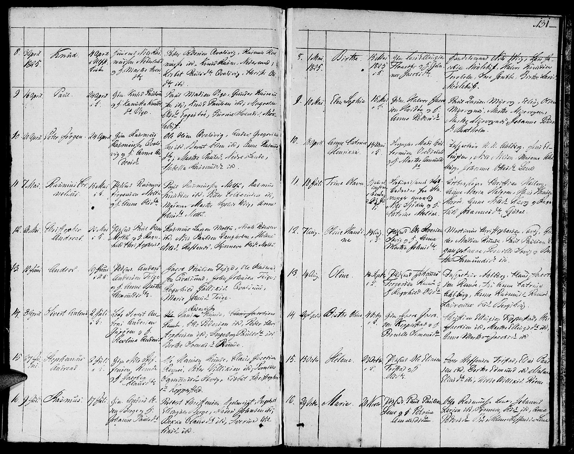 Ministerialprotokoller, klokkerbøker og fødselsregistre - Møre og Romsdal, AV/SAT-A-1454/507/L0068: Parish register (official) no. 507A03, 1789-1825, p. 131