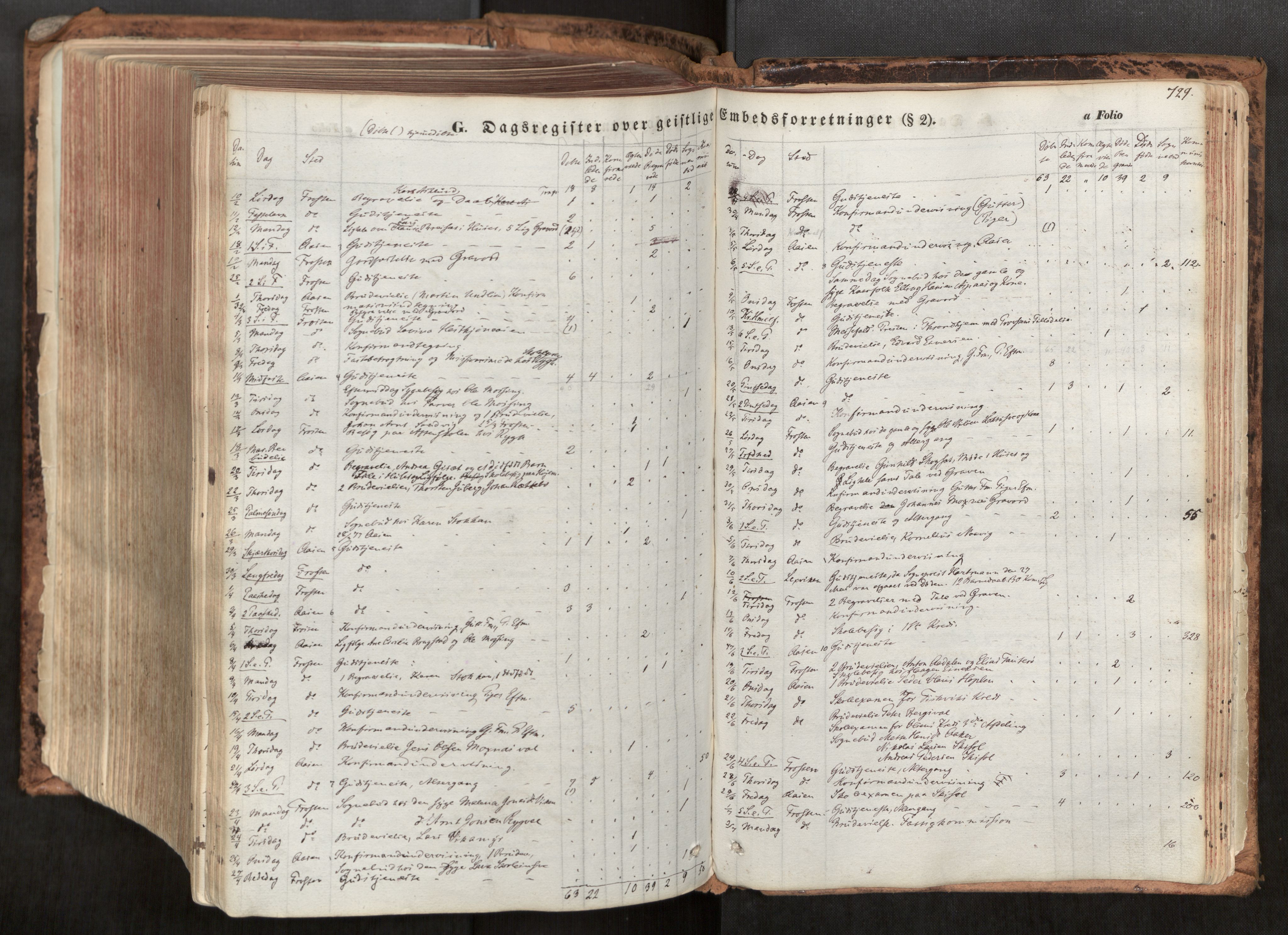 Ministerialprotokoller, klokkerbøker og fødselsregistre - Nord-Trøndelag, SAT/A-1458/713/L0116: Parish register (official) no. 713A07, 1850-1877, p. 729