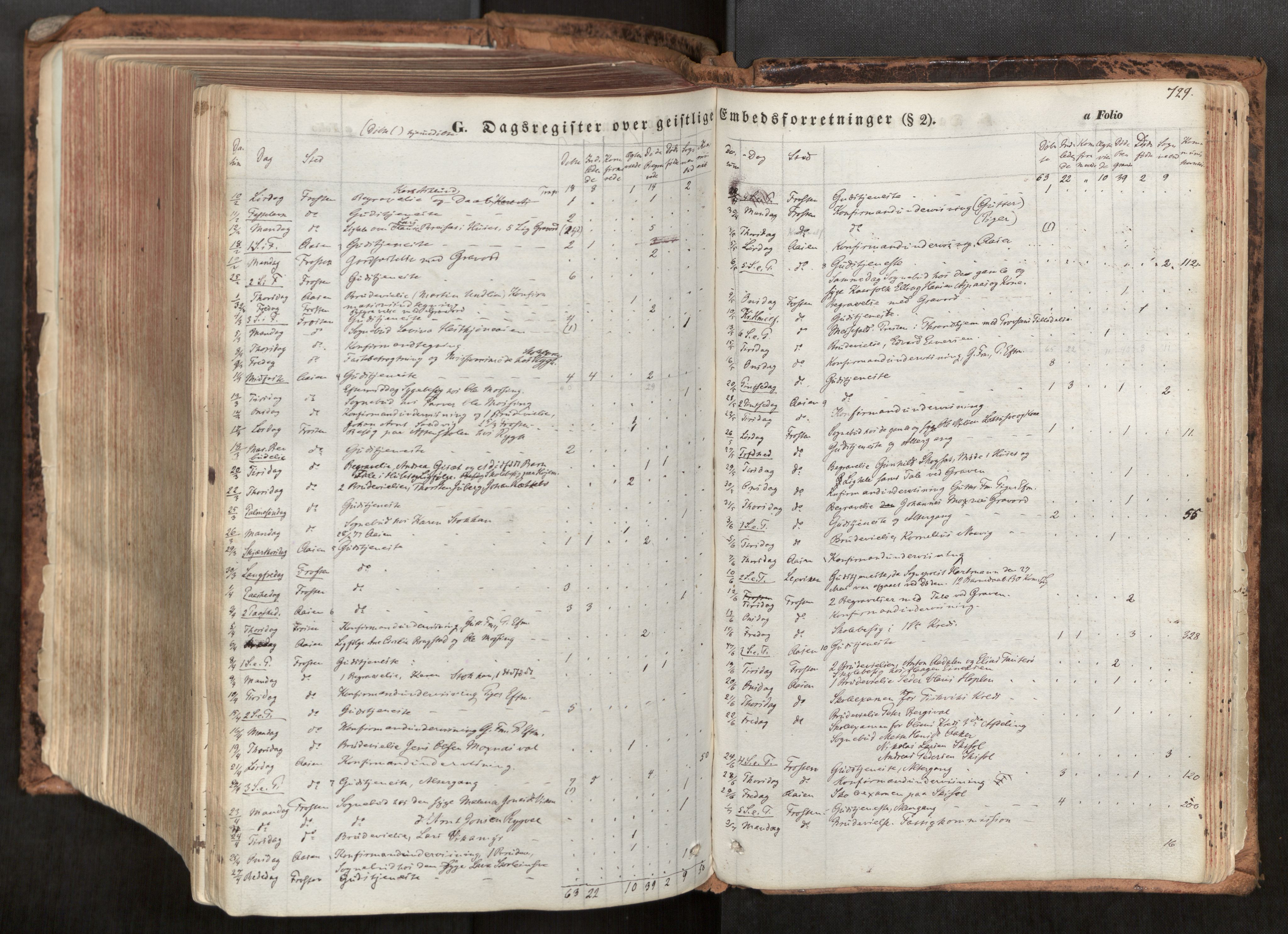 Ministerialprotokoller, klokkerbøker og fødselsregistre - Nord-Trøndelag, AV/SAT-A-1458/713/L0116: Parish register (official) no. 713A07, 1850-1877, p. 729
