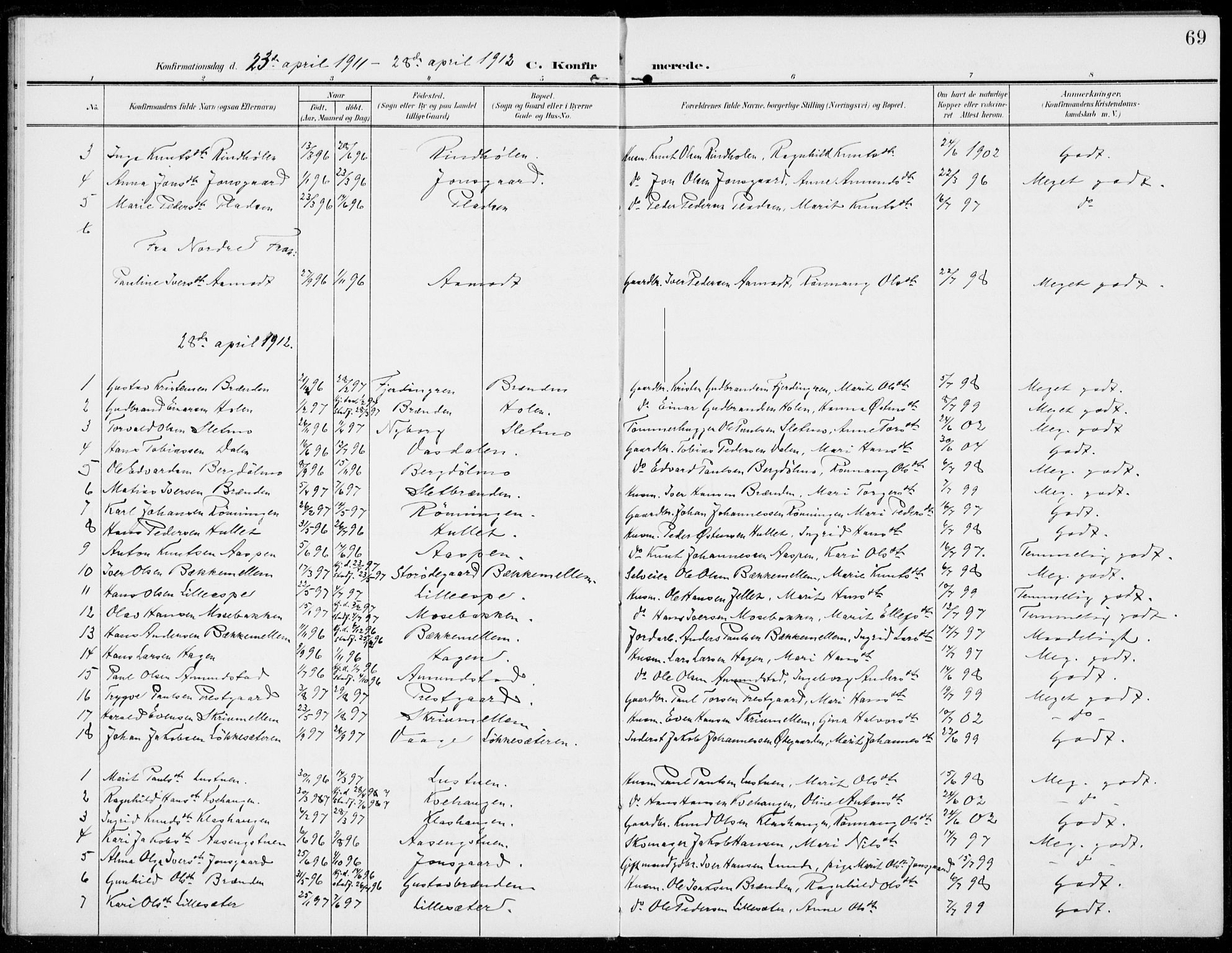 Sel prestekontor, SAH/PREST-074/H/Ha/Haa/L0001: Parish register (official) no. 1, 1905-1922, p. 69