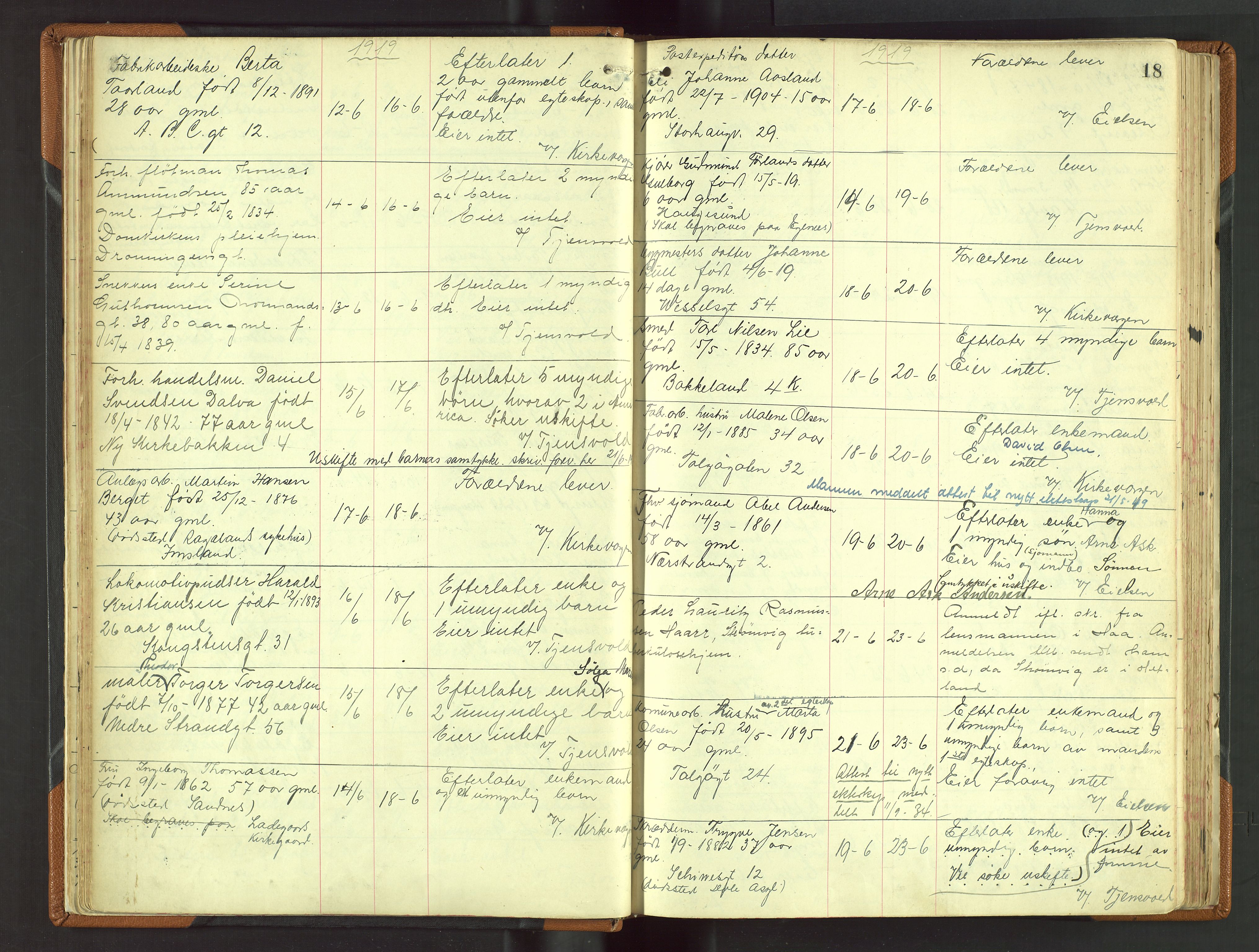 Stavanger skifteforvalter, AV/SAST-A-101412/001/5/52/52B/L0005: Dødsfallsprotokoll, 1918-1923, p. 18