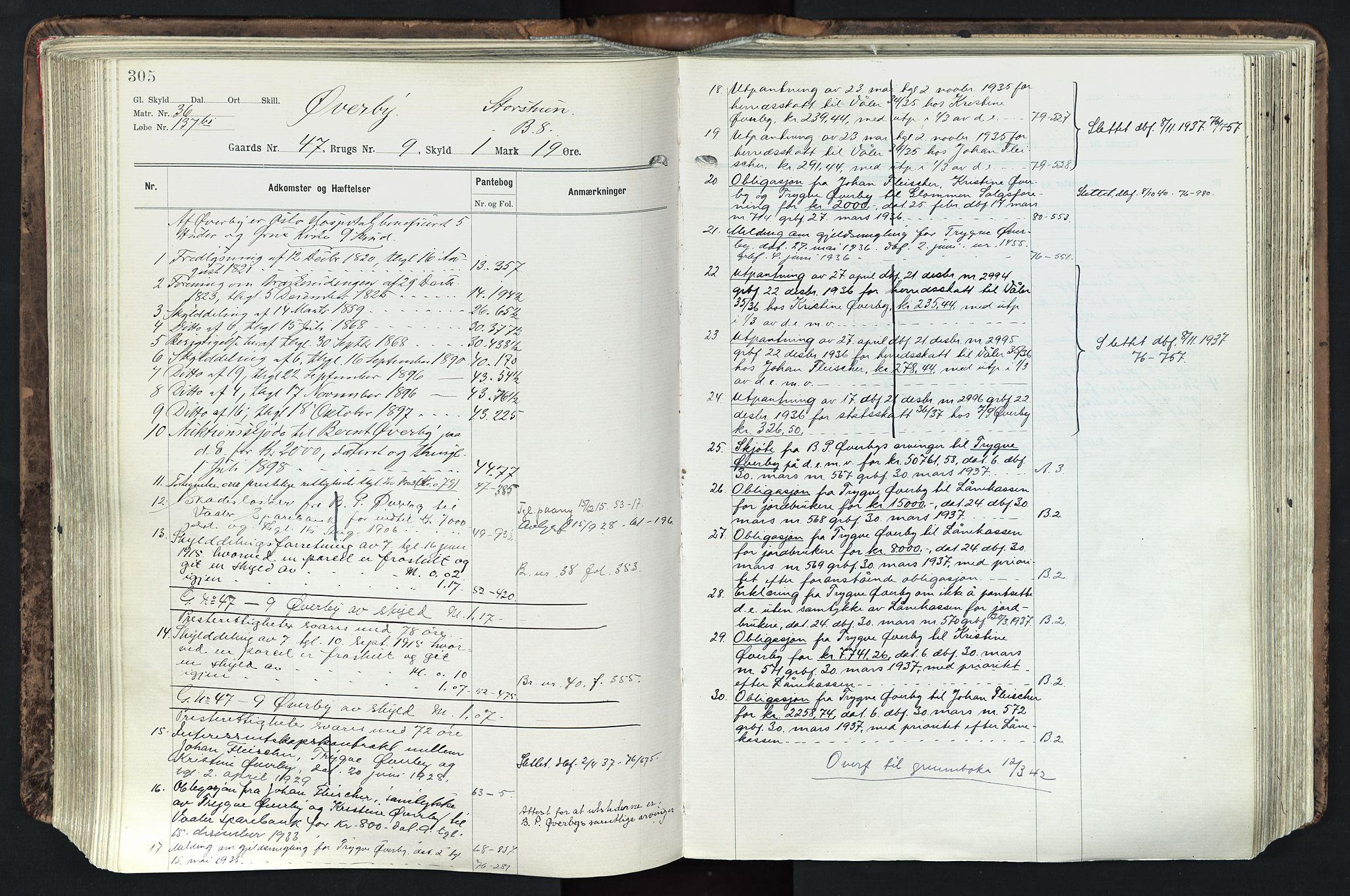 Solør tingrett, AV/SAH-TING-008/H/Ha/Hak/L0003: Mortgage register no. III, 1900-1935, p. 305