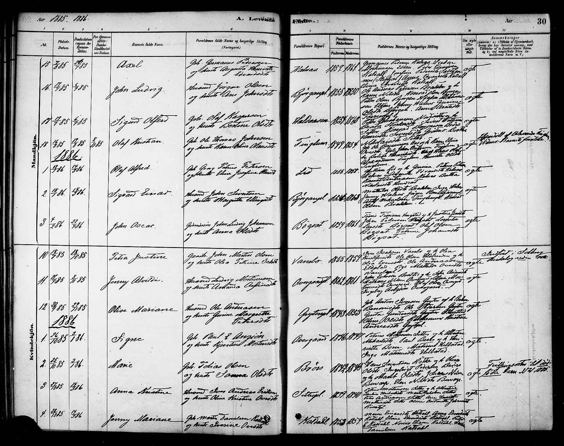 Ministerialprotokoller, klokkerbøker og fødselsregistre - Nord-Trøndelag, SAT/A-1458/742/L0408: Parish register (official) no. 742A01, 1878-1890, p. 30
