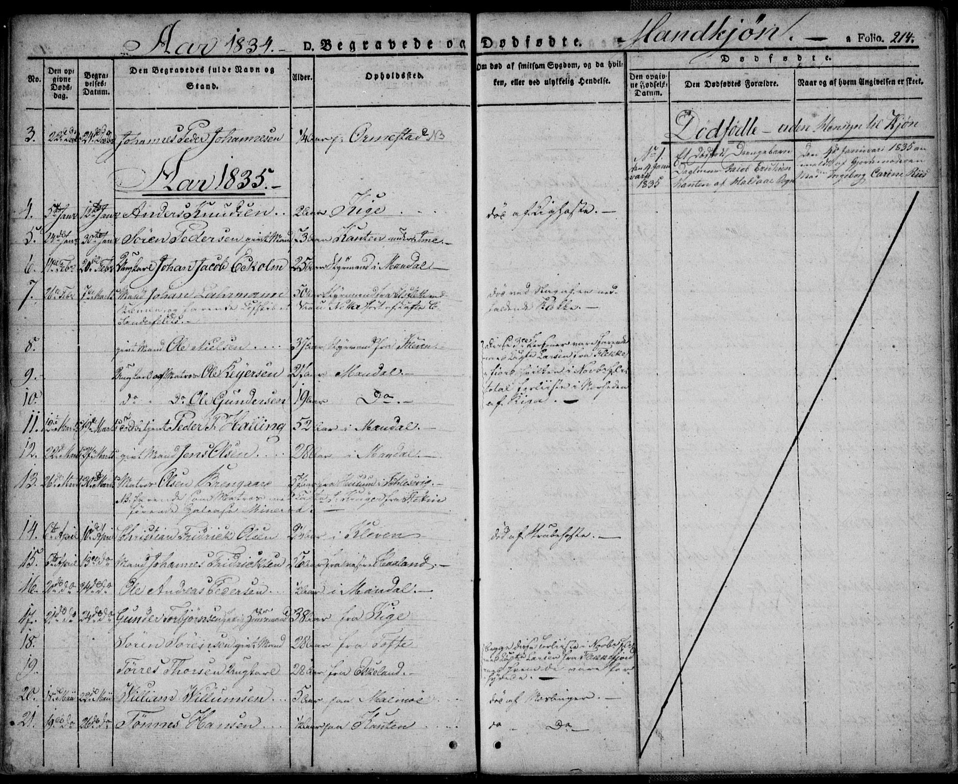 Mandal sokneprestkontor, AV/SAK-1111-0030/F/Fa/Faa/L0011: Parish register (official) no. A 11, 1830-1839, p. 214