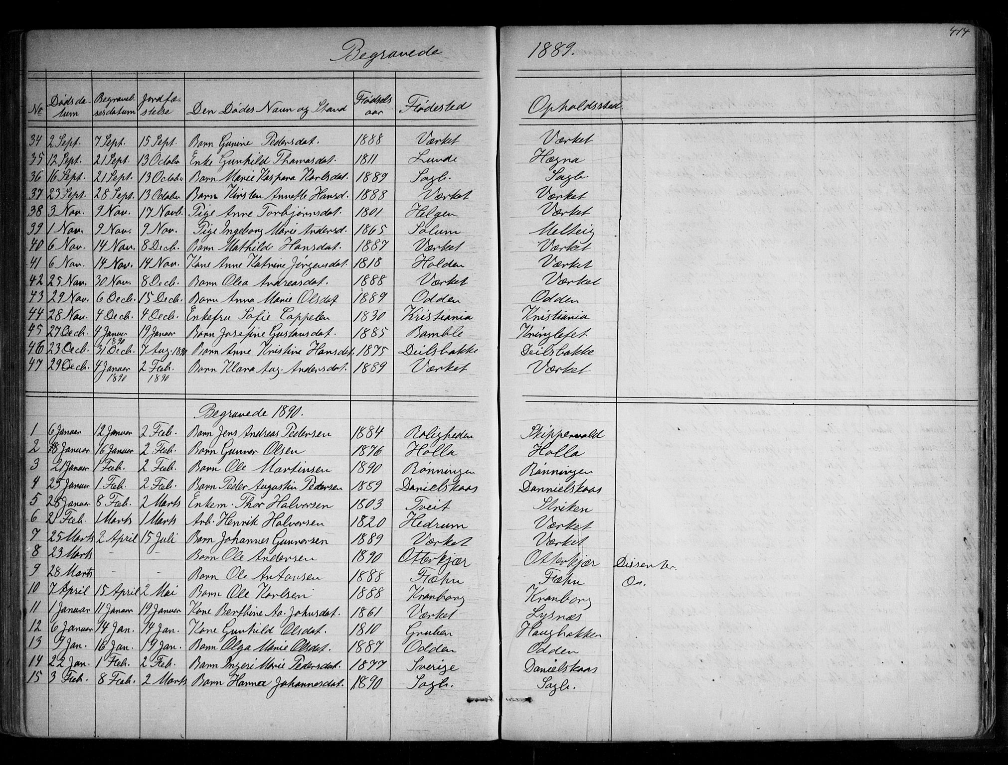 Holla kirkebøker, SAKO/A-272/G/Ga/L0004: Parish register (copy) no. I 4, 1867-1890, p. 414