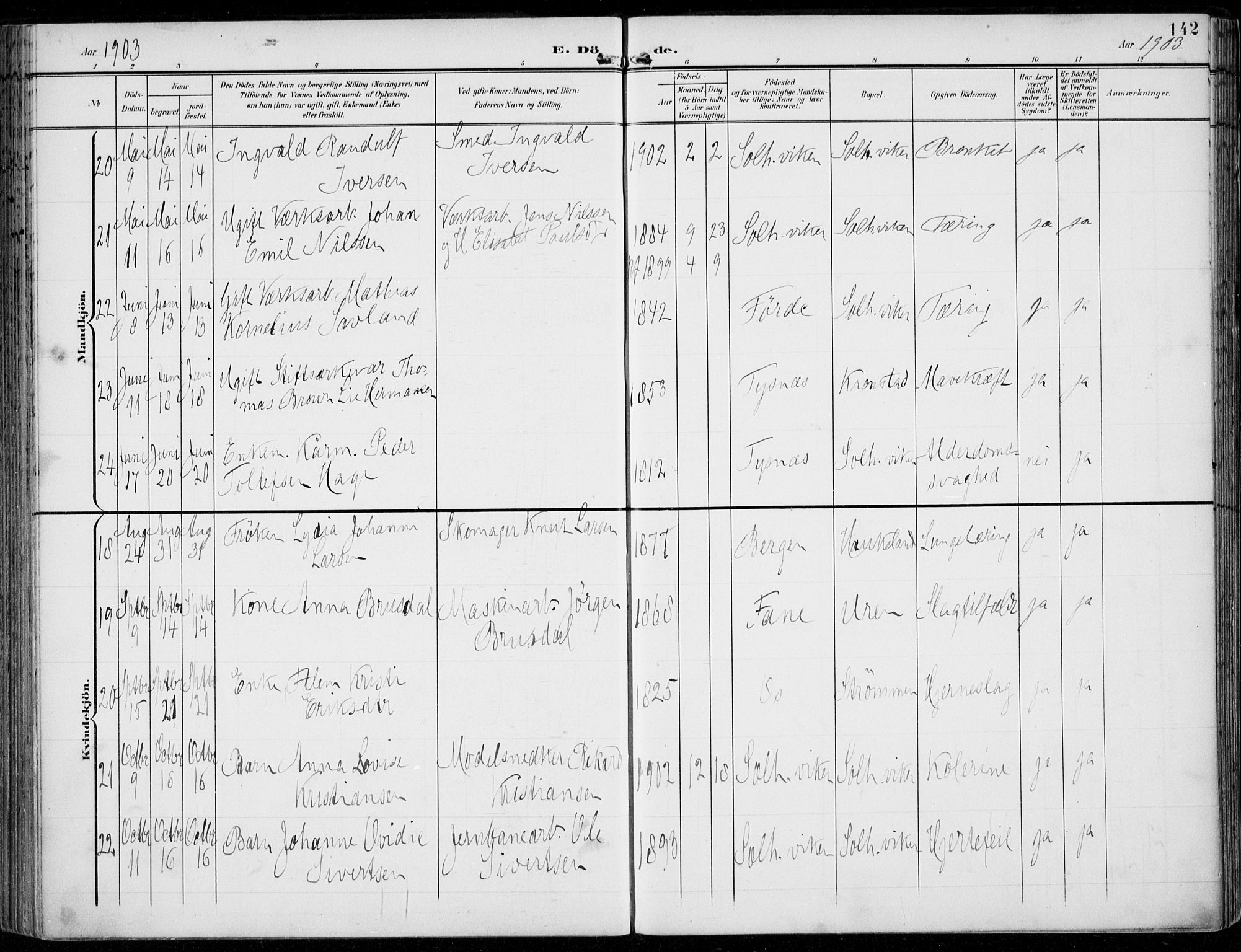 Årstad Sokneprestembete, AV/SAB-A-79301/H/Haa/L0009: Parish register (official) no. C 1, 1902-1918, p. 142