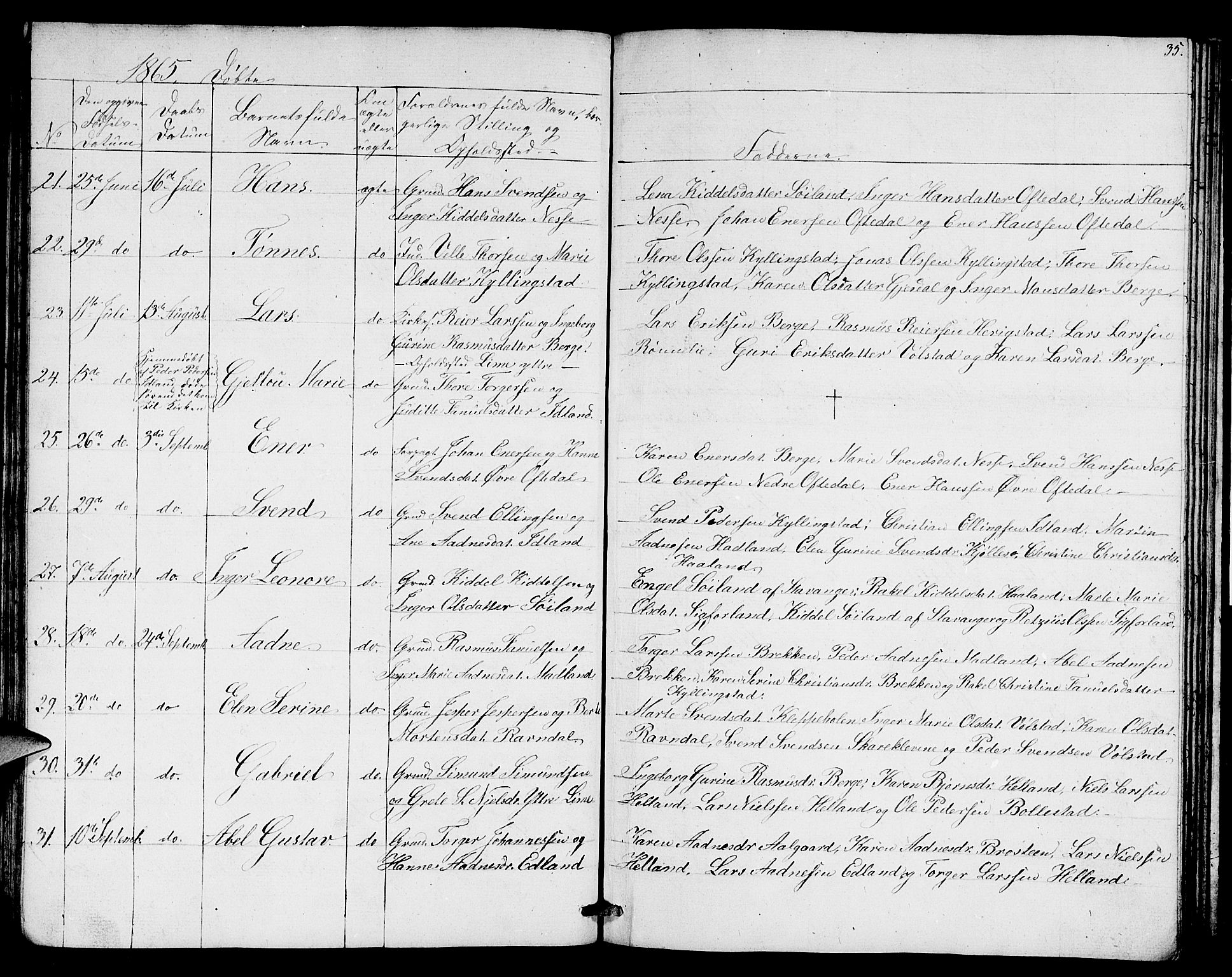 Lye sokneprestkontor, AV/SAST-A-101794/001/30BB/L0003: Parish register (copy) no. B 3, 1852-1874, p. 35