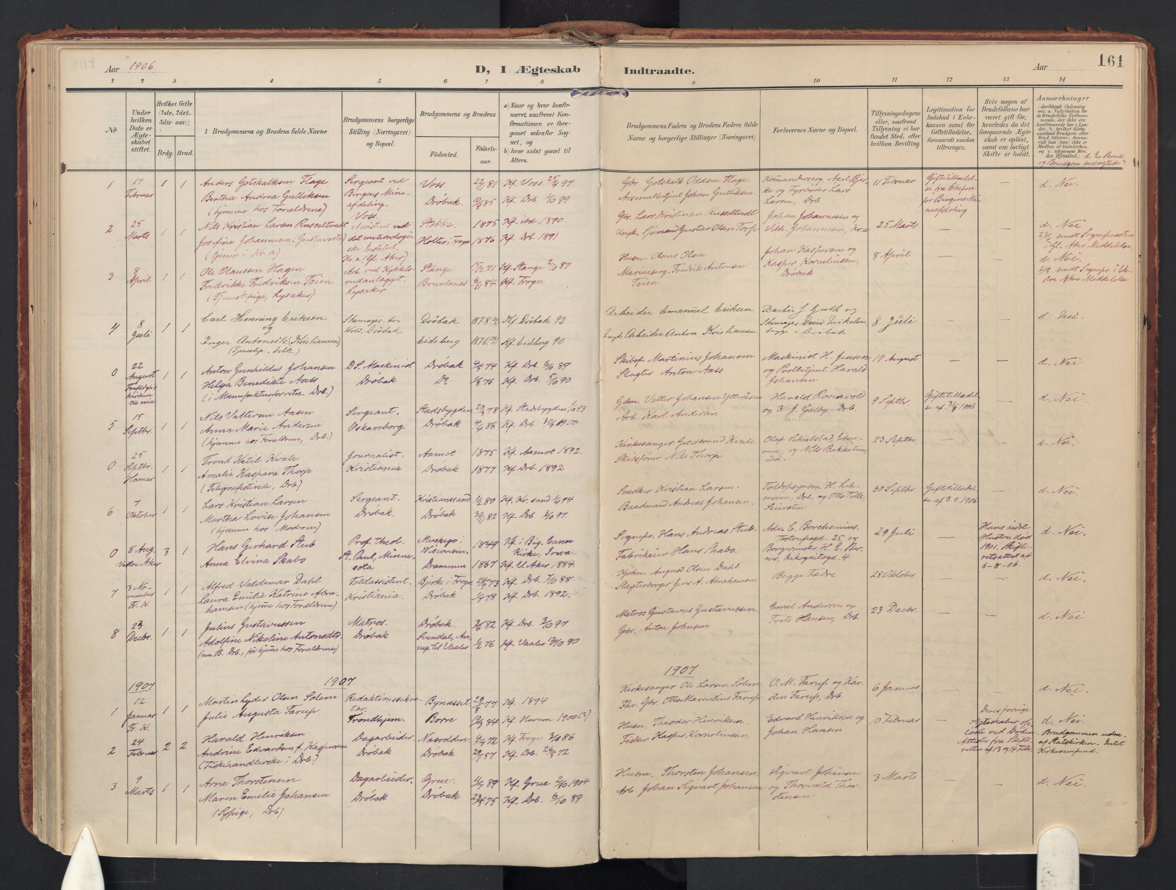 Drøbak prestekontor Kirkebøker, SAO/A-10142a/F/Fb/L0003: Parish register (official) no. II 3, 1897-1918, p. 161