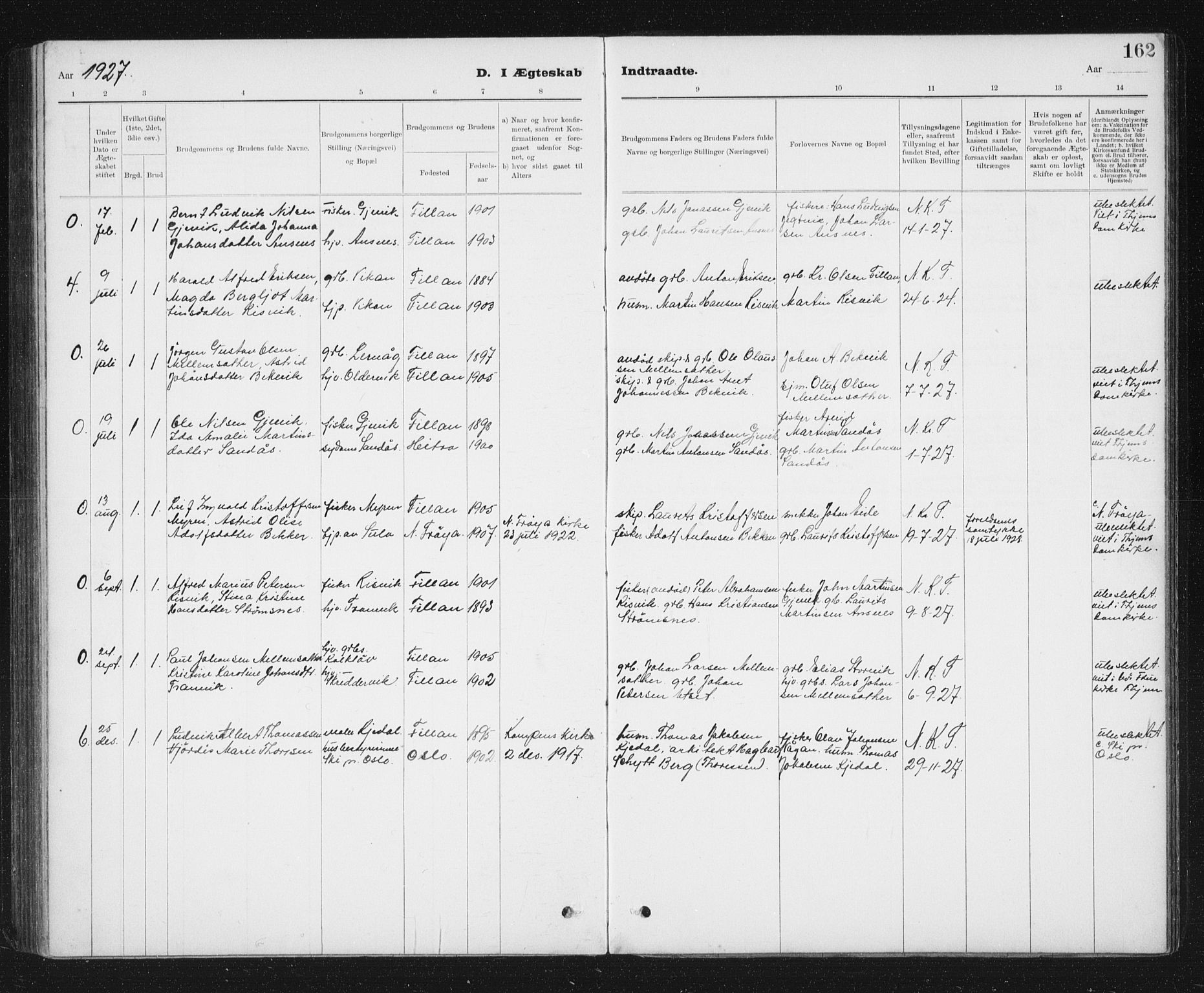 Ministerialprotokoller, klokkerbøker og fødselsregistre - Sør-Trøndelag, SAT/A-1456/637/L0563: Parish register (copy) no. 637C04, 1899-1940, p. 162