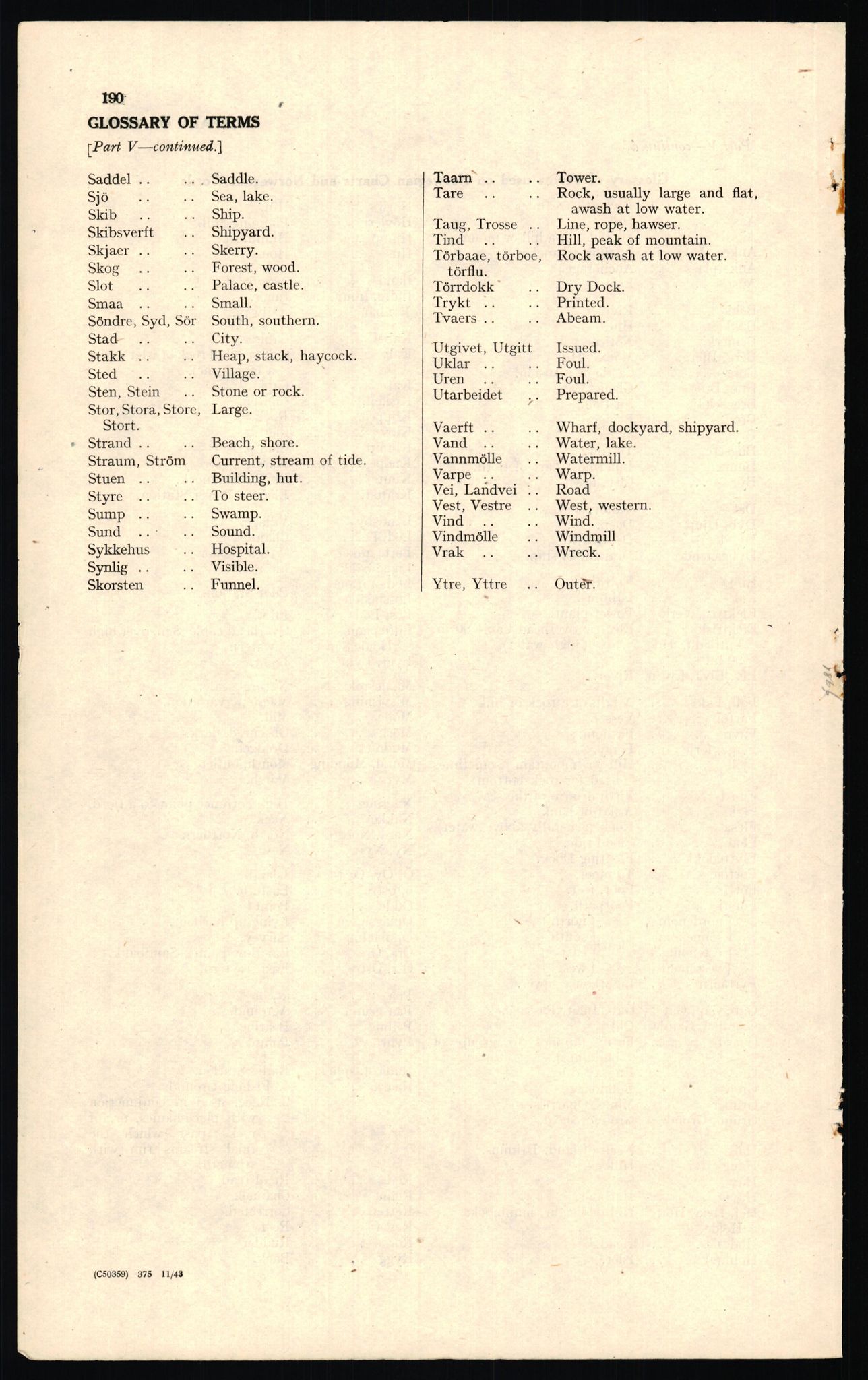 Forsvaret, Forsvarets overkommando II, RA/RAFA-3915/D/Dd/L0004: Index of Reports on Norway, 1943-1944, p. 211