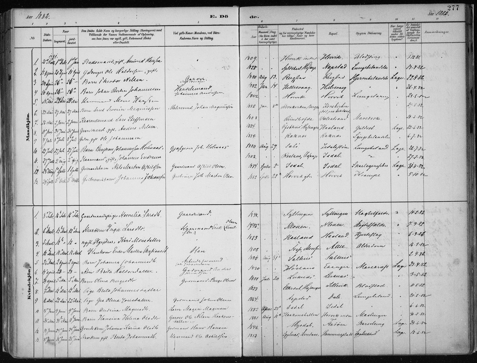 Hamre sokneprestembete, SAB/A-75501/H/Ha/Haa/Haab/L0001: Parish register (official) no. B  1, 1882-1905, p. 277